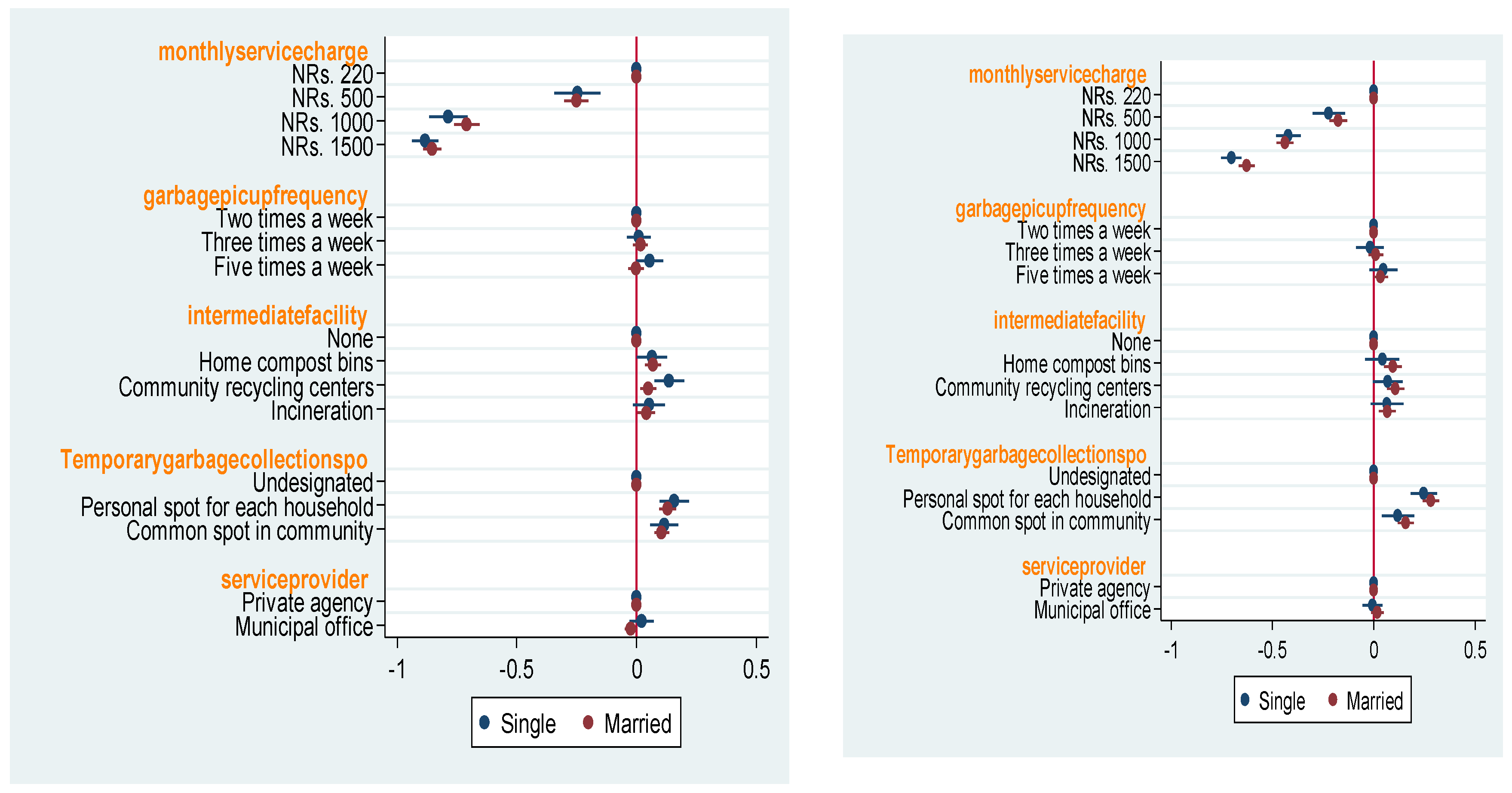 Sustainability 14 02251 g005 550