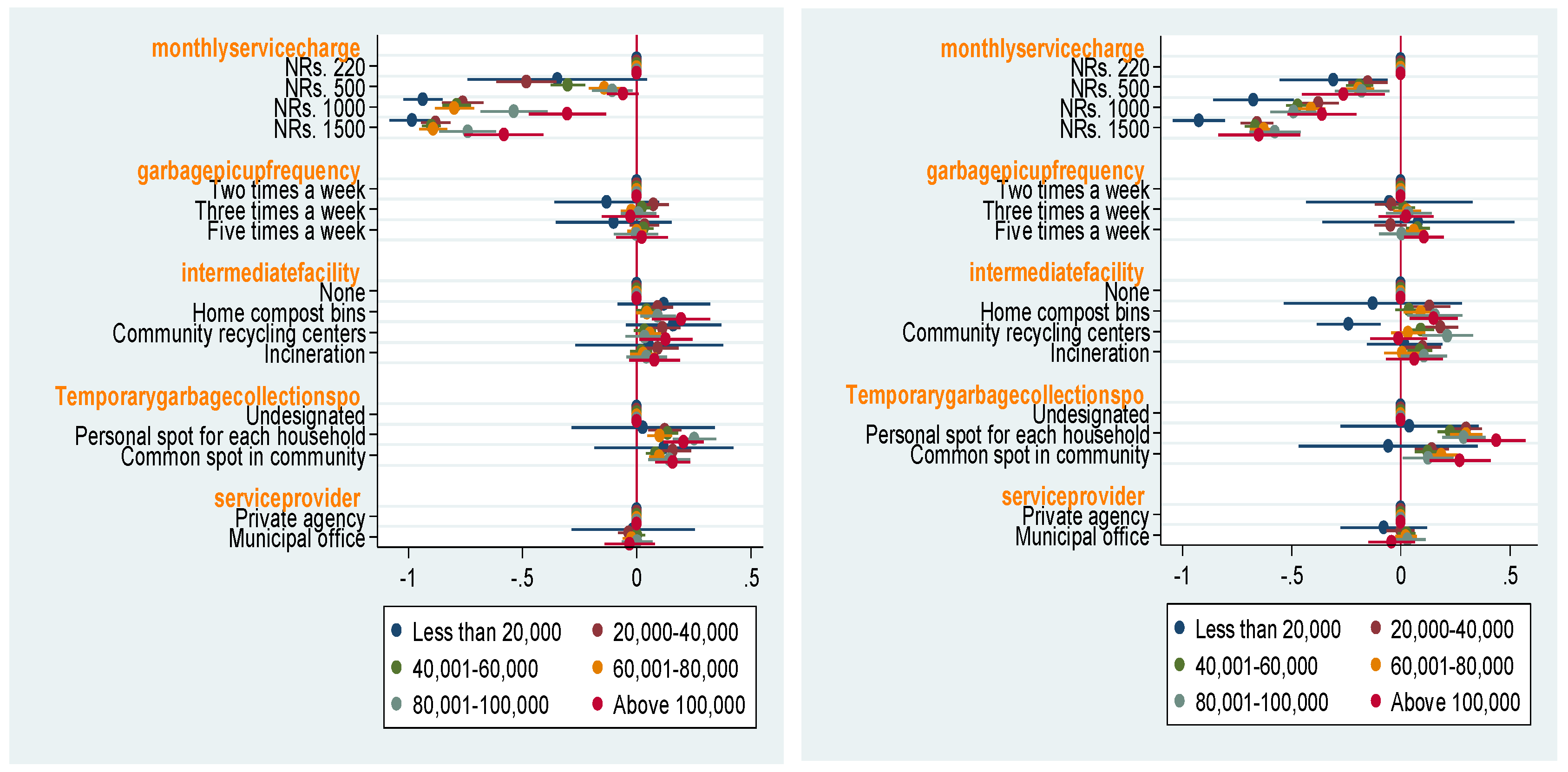 Sustainability 14 02251 g007 550