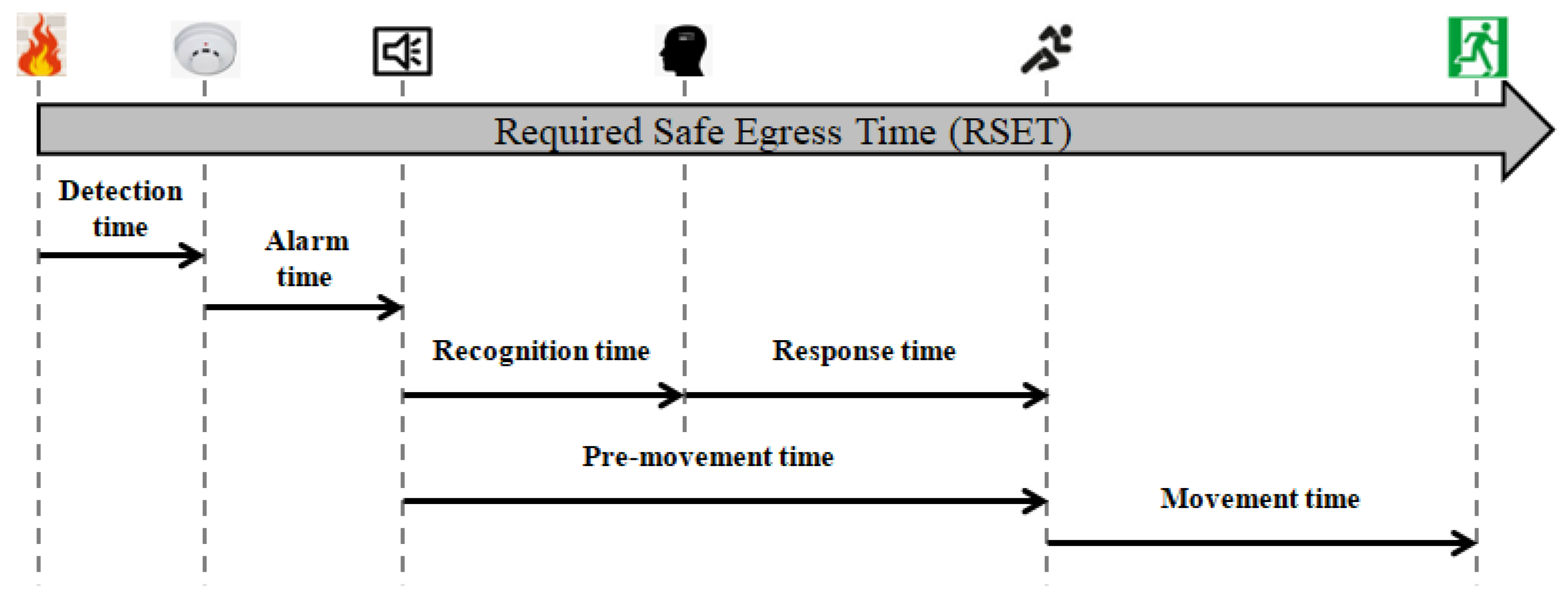 Sustainability 14 02259 g001