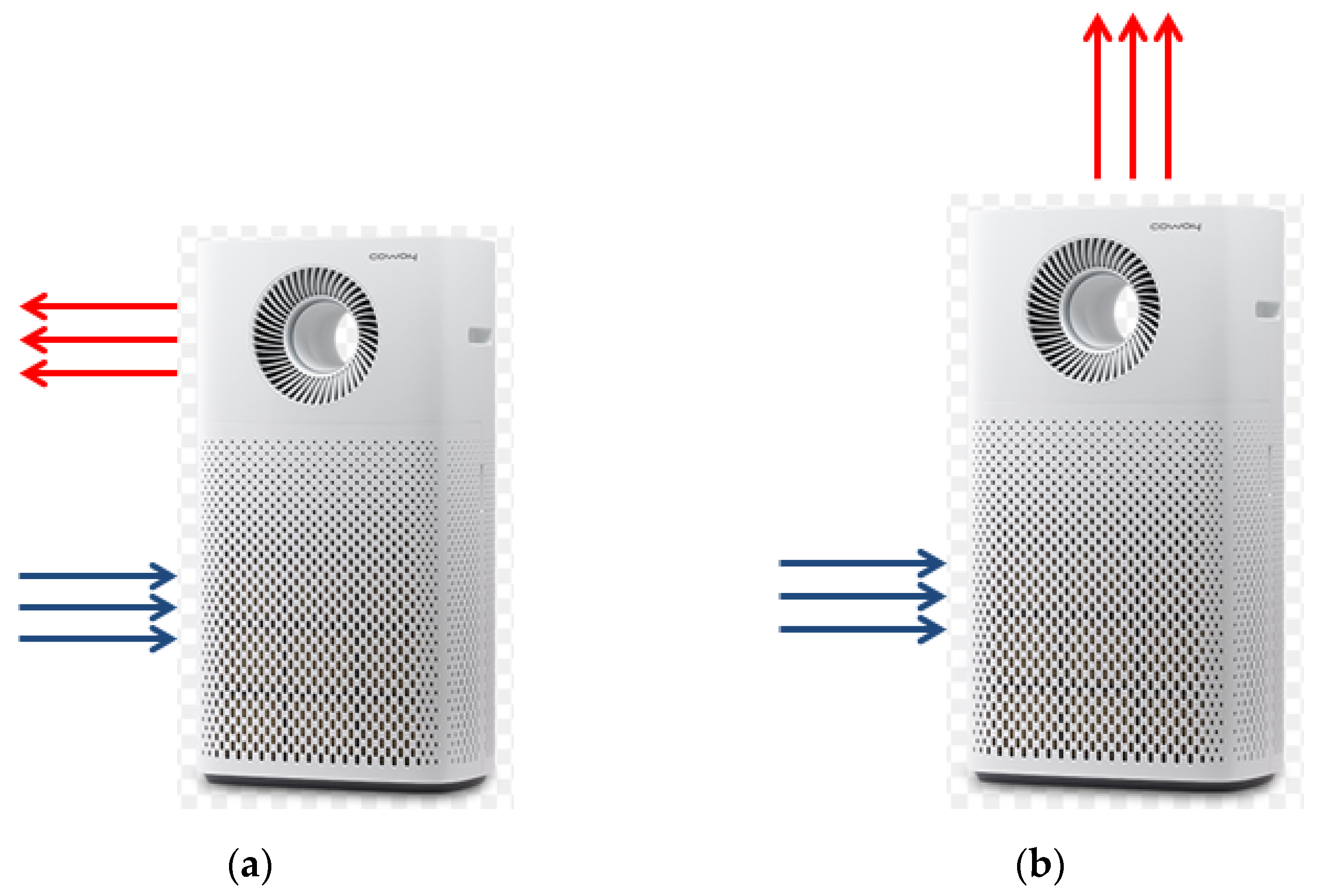 Sustainability 14 02259 g003