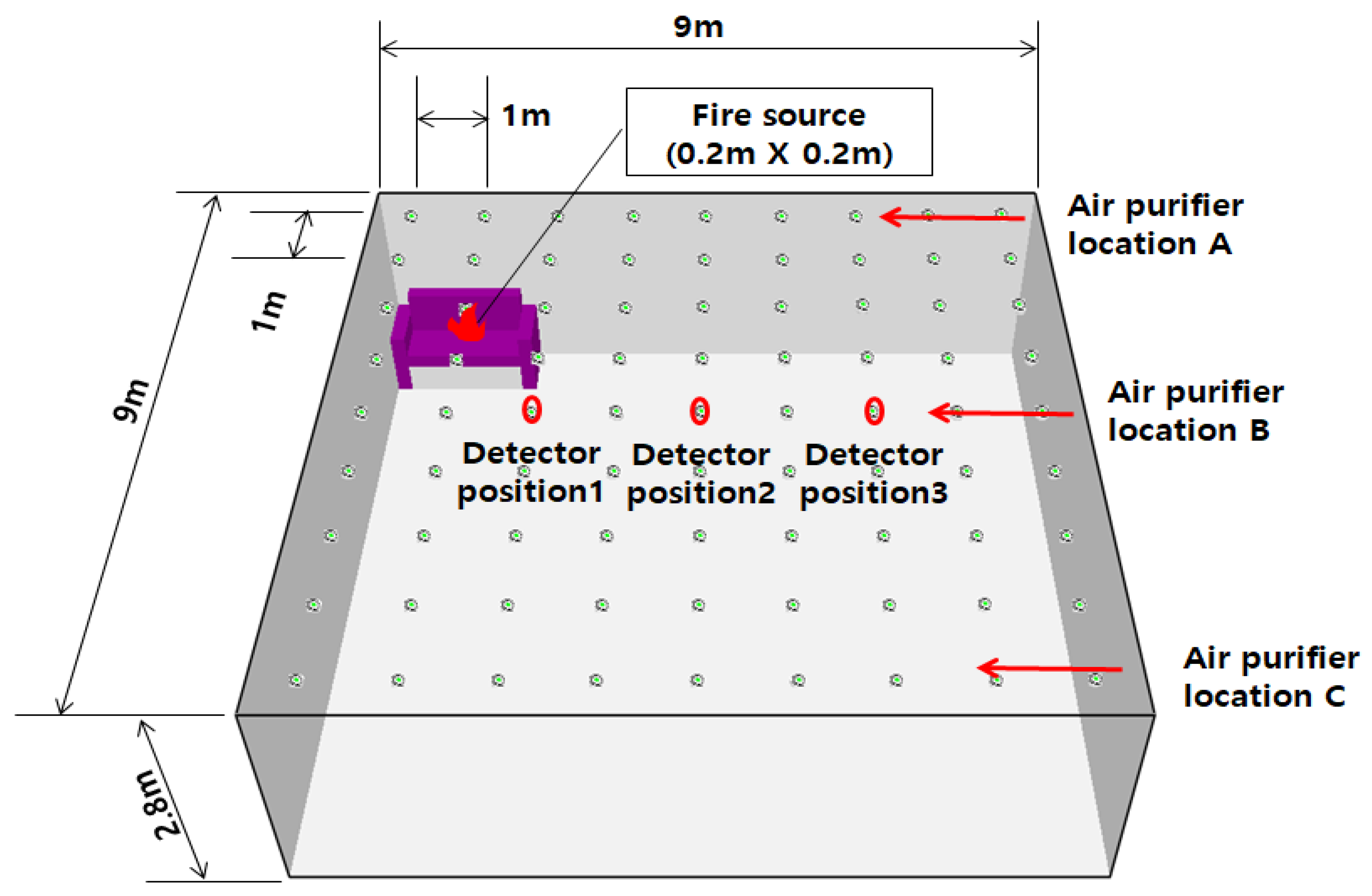 Sustainability 14 02259 g004