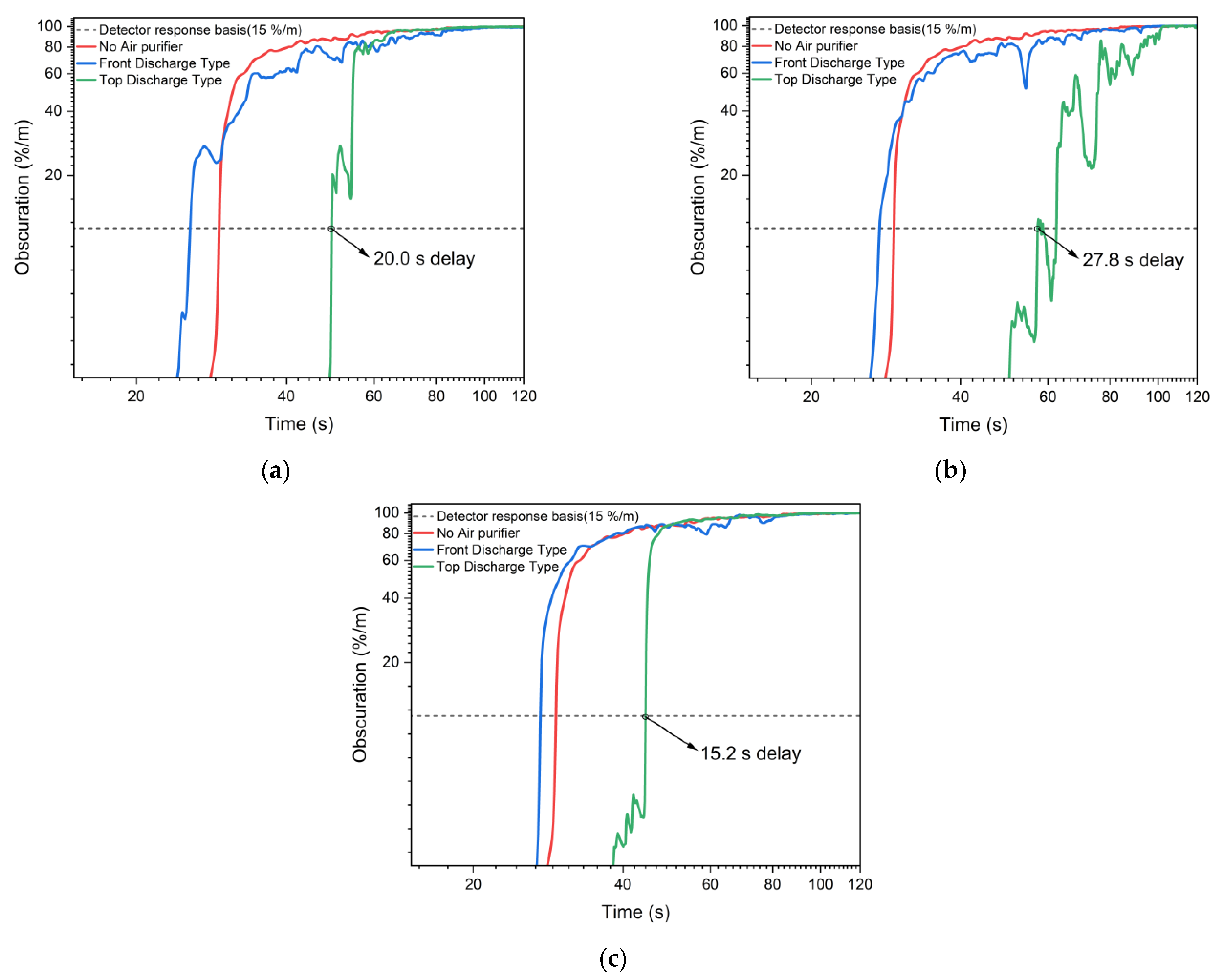 Sustainability 14 02259 g006
