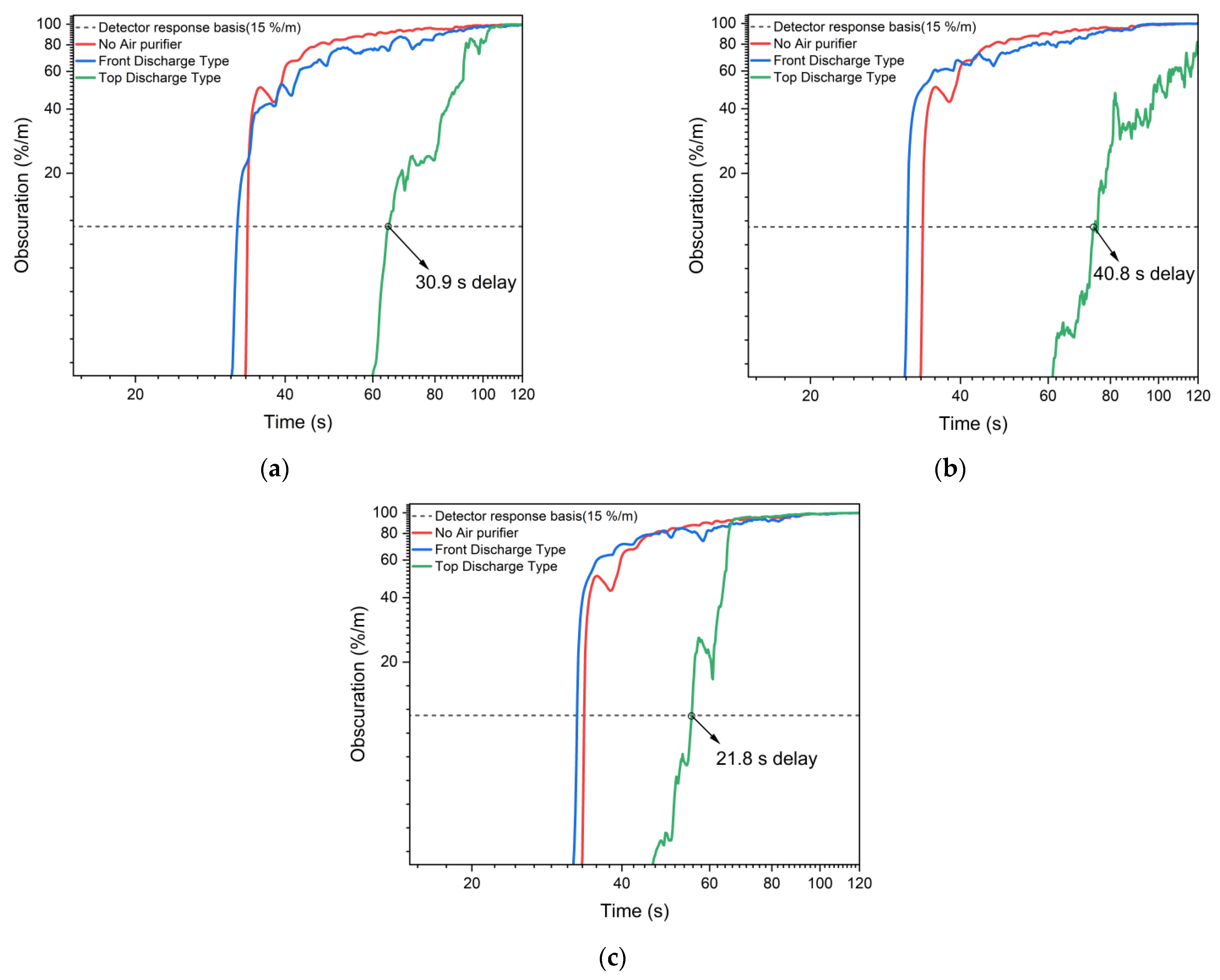 Sustainability 14 02259 g007