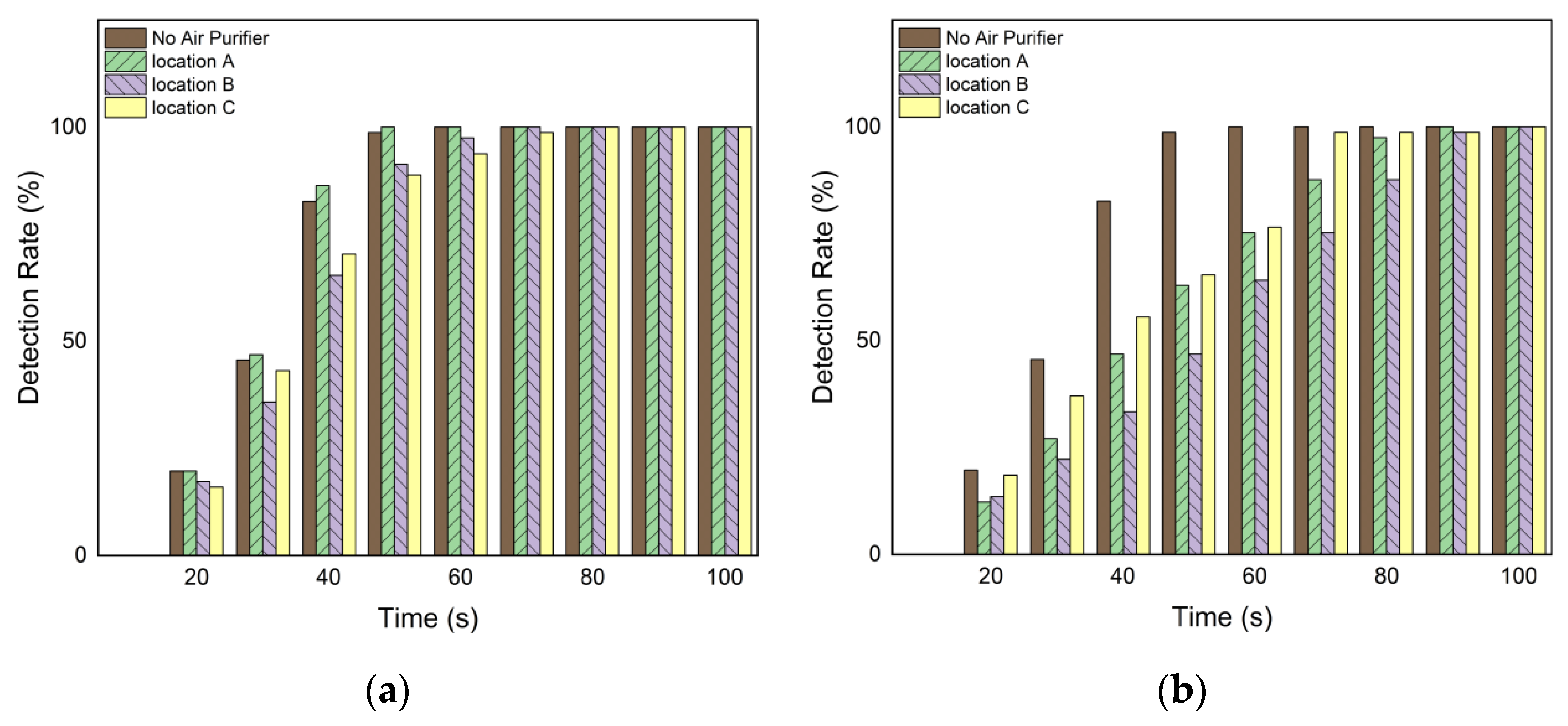 Sustainability 14 02259 g008