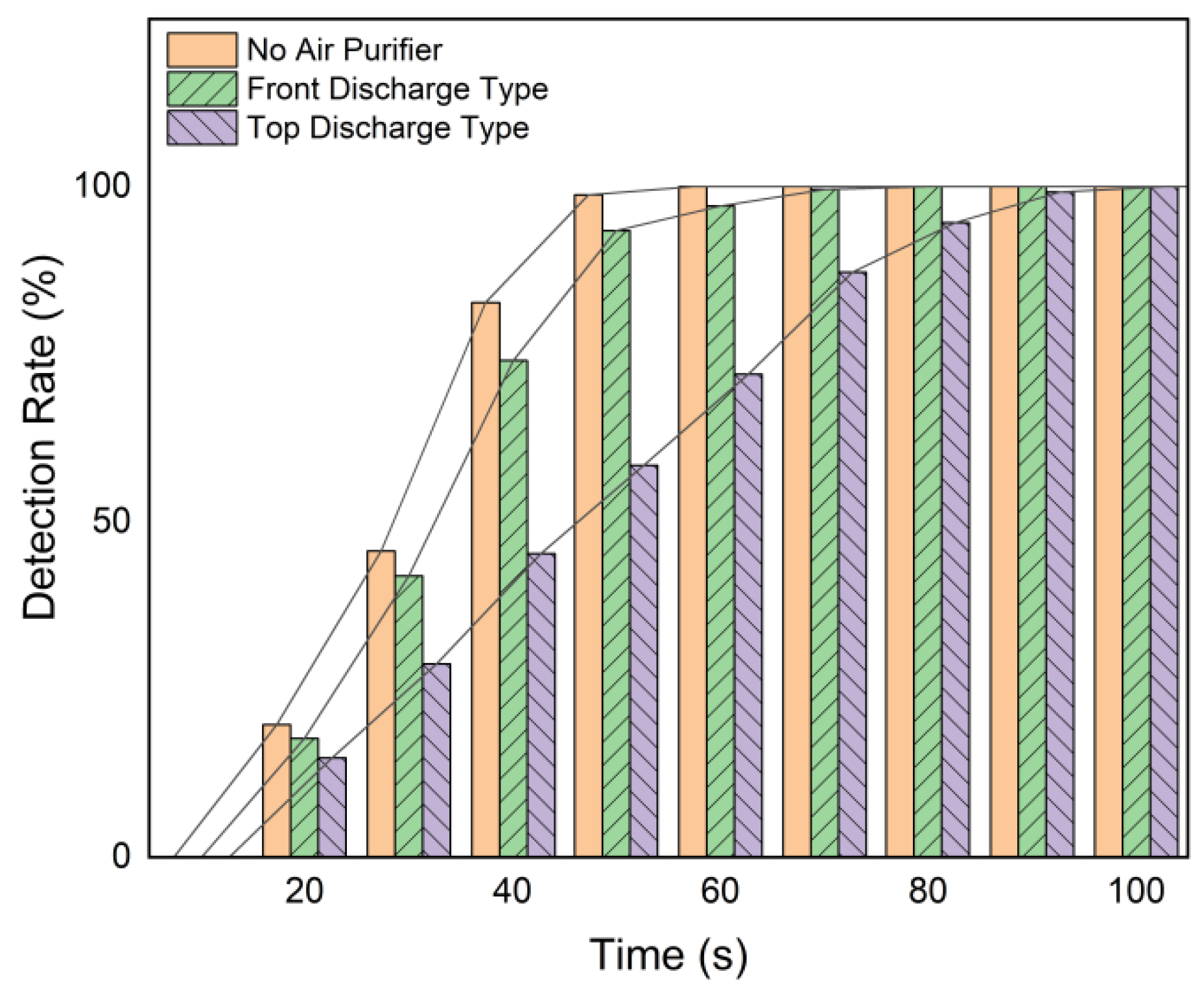 Sustainability 14 02259 g009