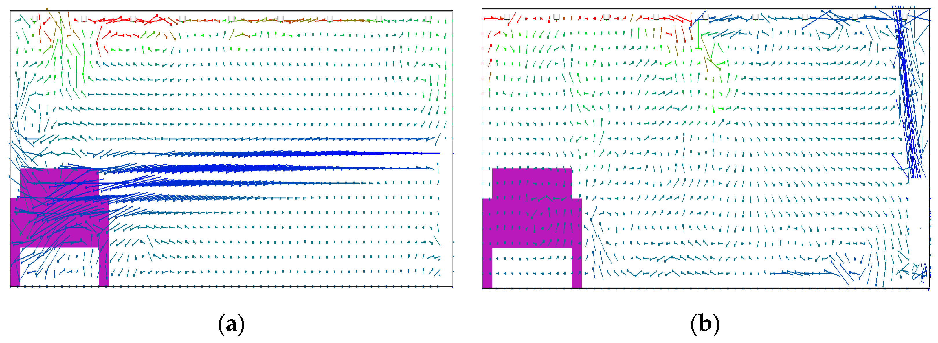 Sustainability 14 02259 g010