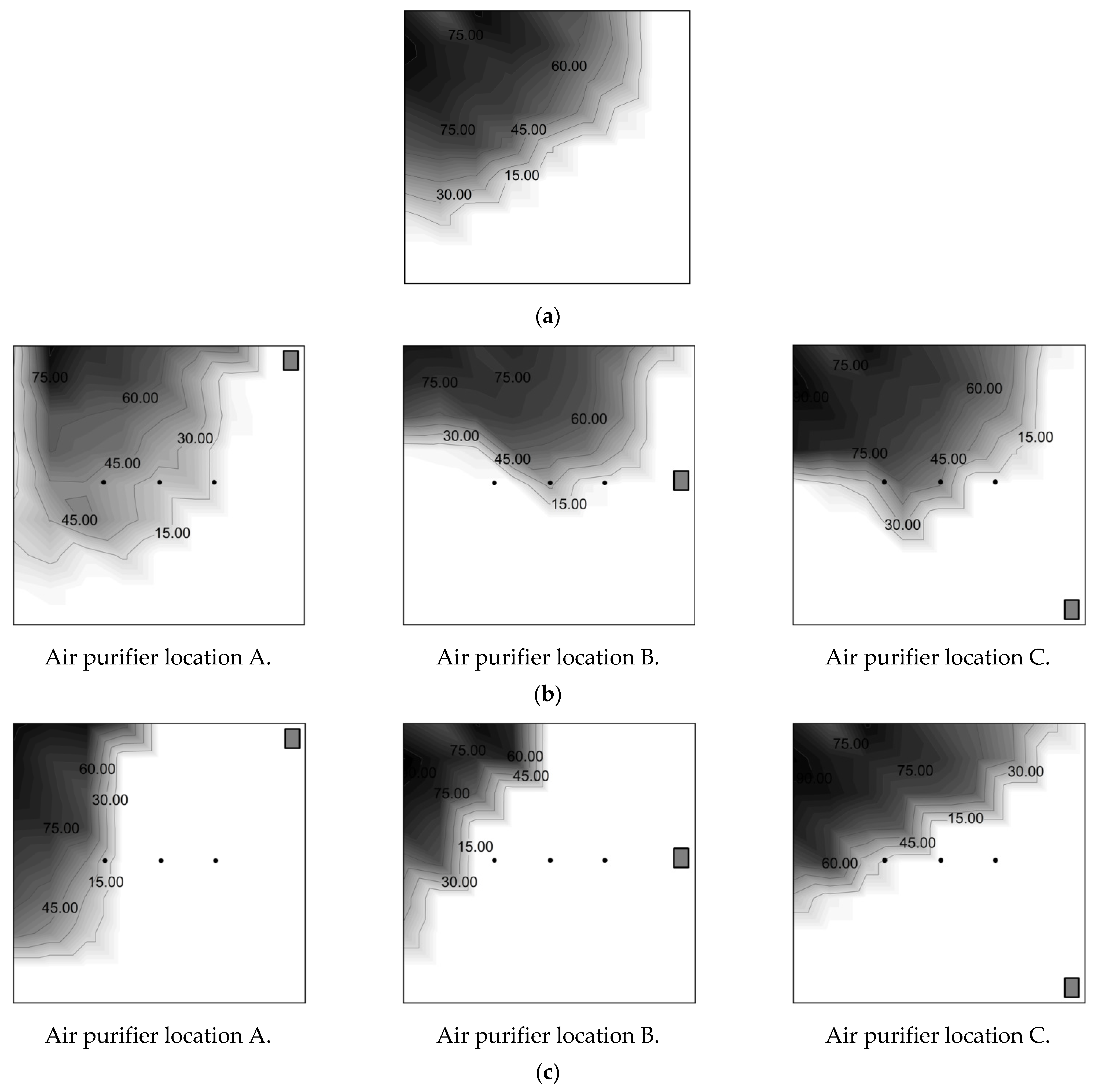 Sustainability 14 02259 g011