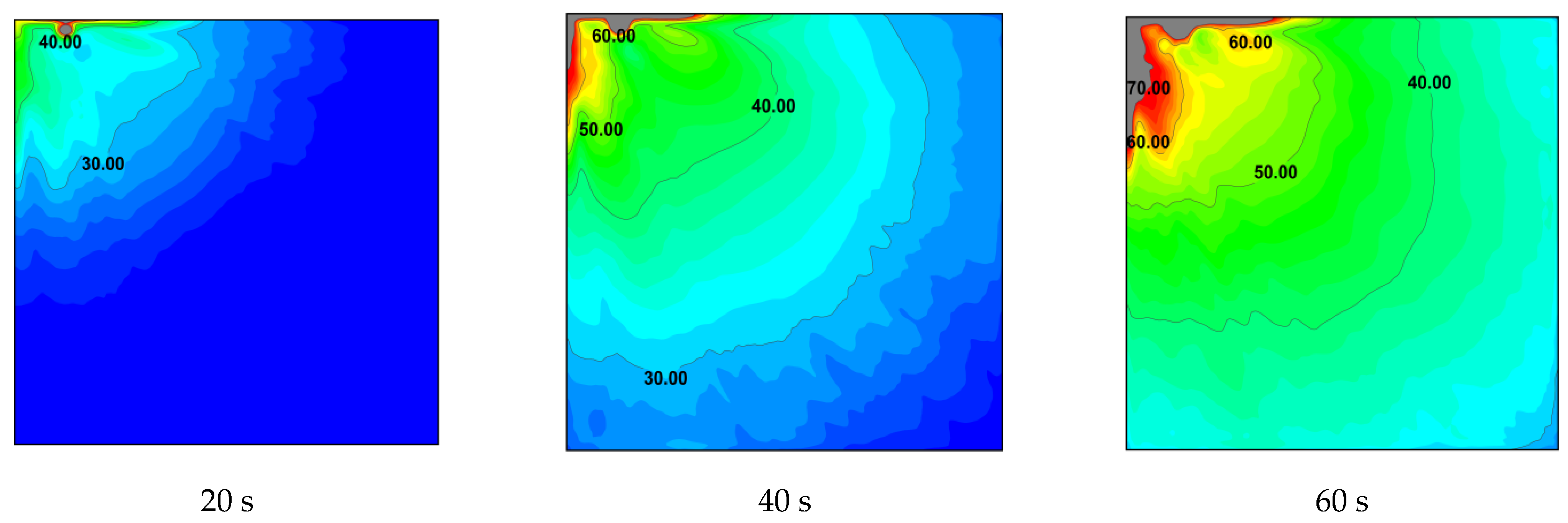 Sustainability 14 02259 g012