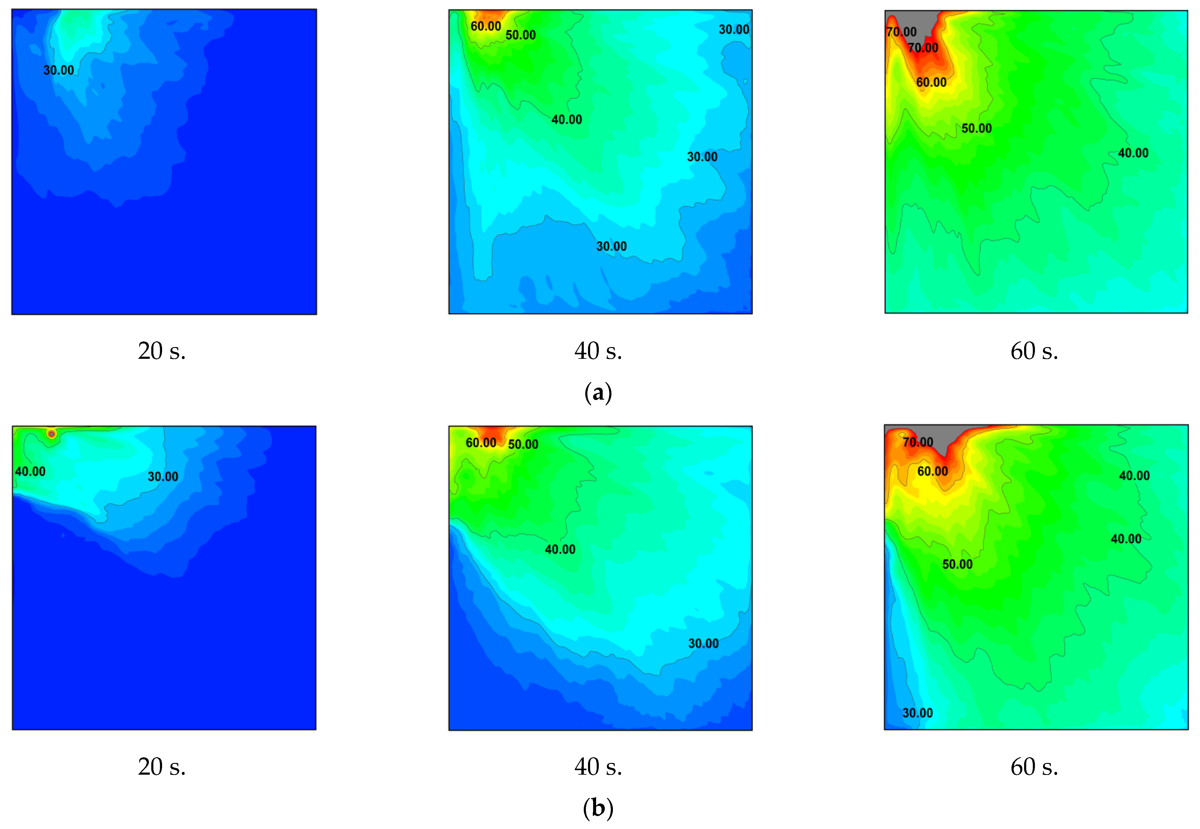 Sustainability 14 02259 g013a