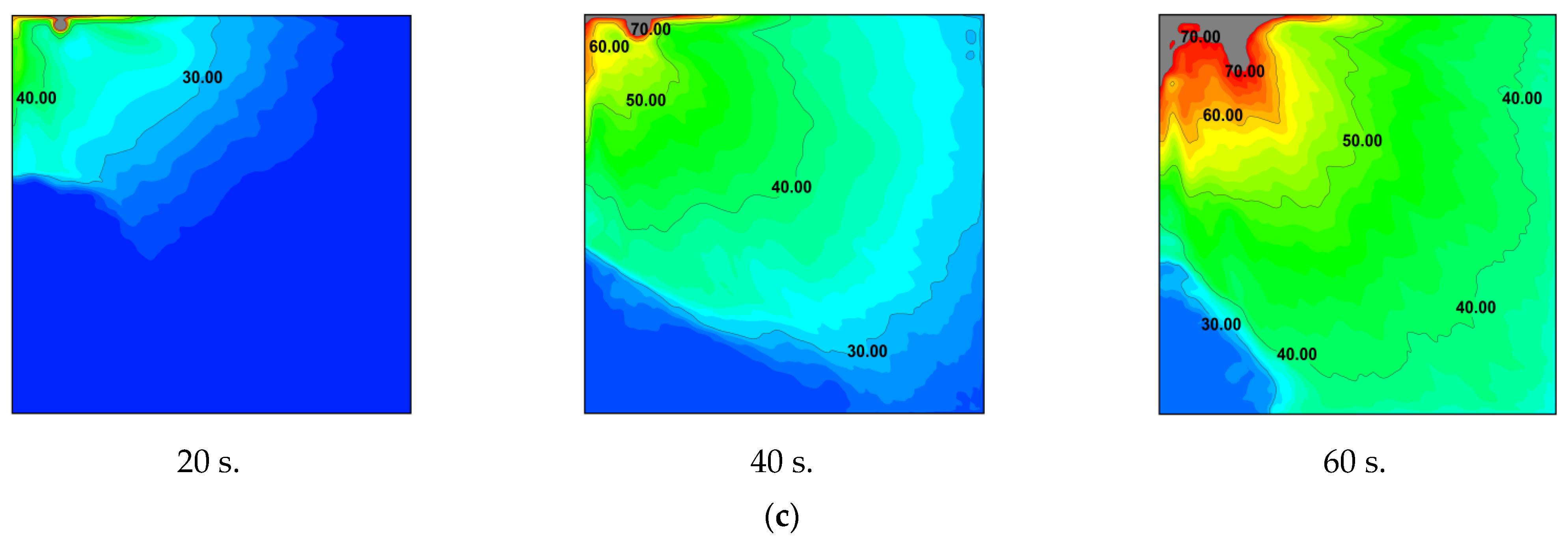 Sustainability 14 02259 g013b
