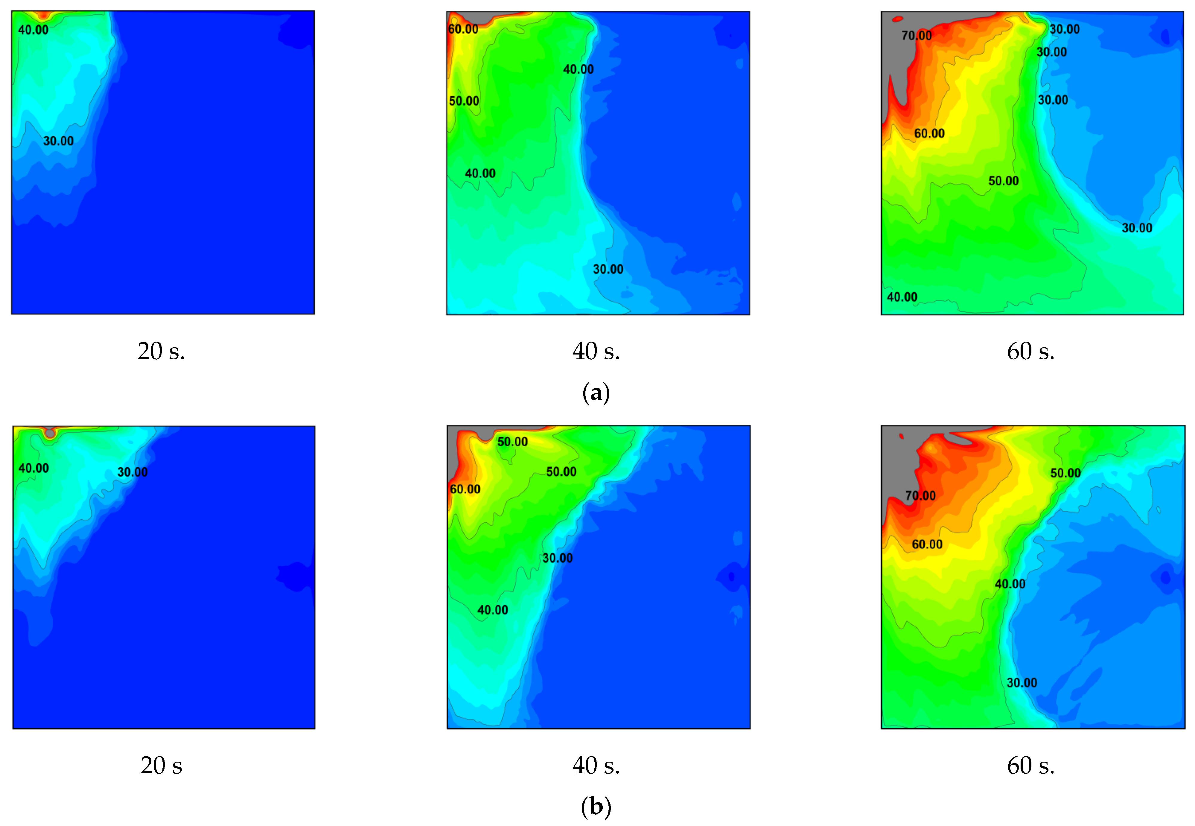 Sustainability 14 02259 g014a