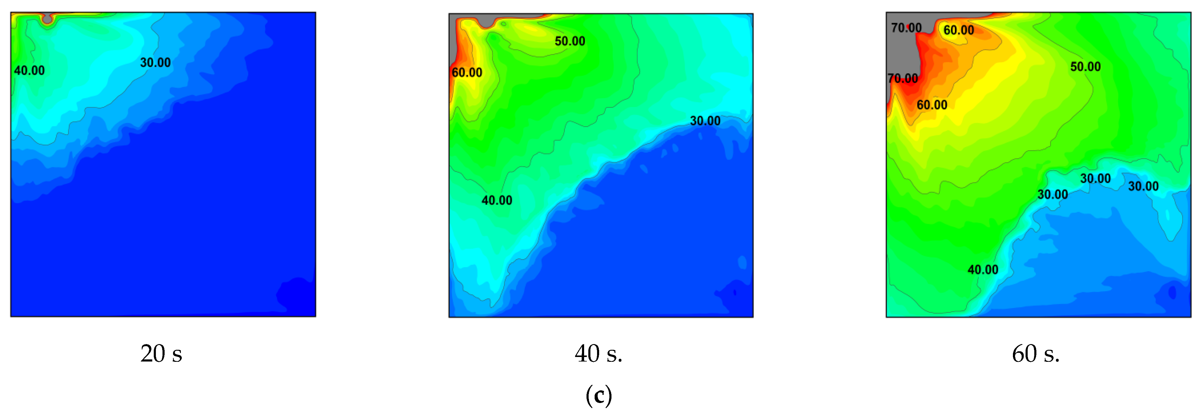 Sustainability 14 02259 g014b