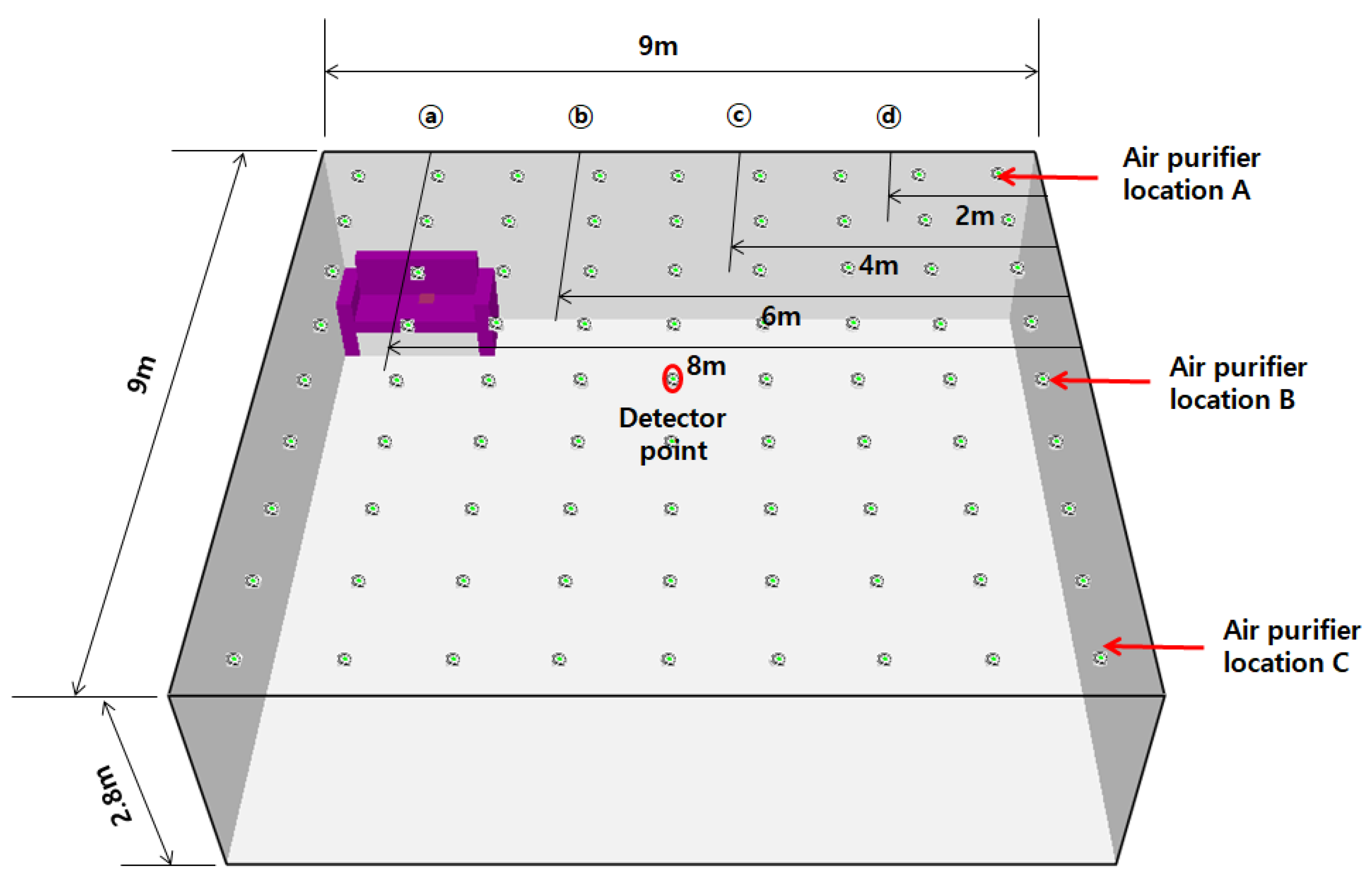 Sustainability 14 02259 g015