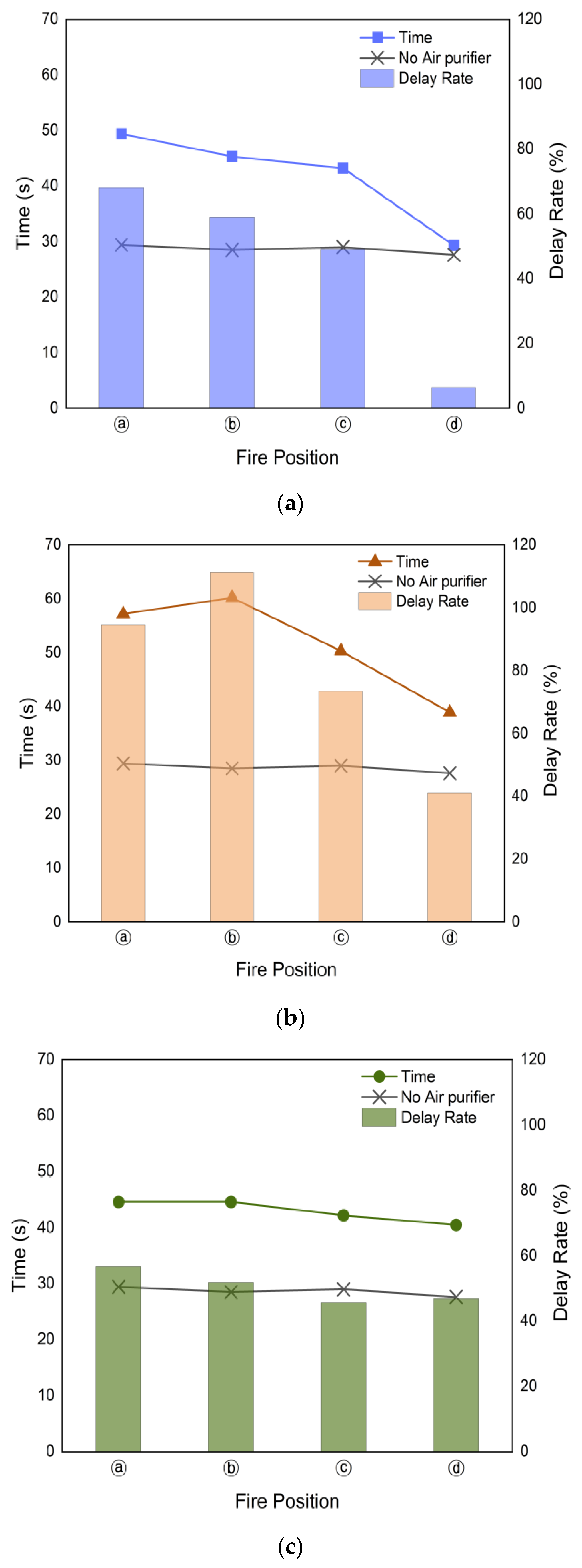 Sustainability 14 02259 g016