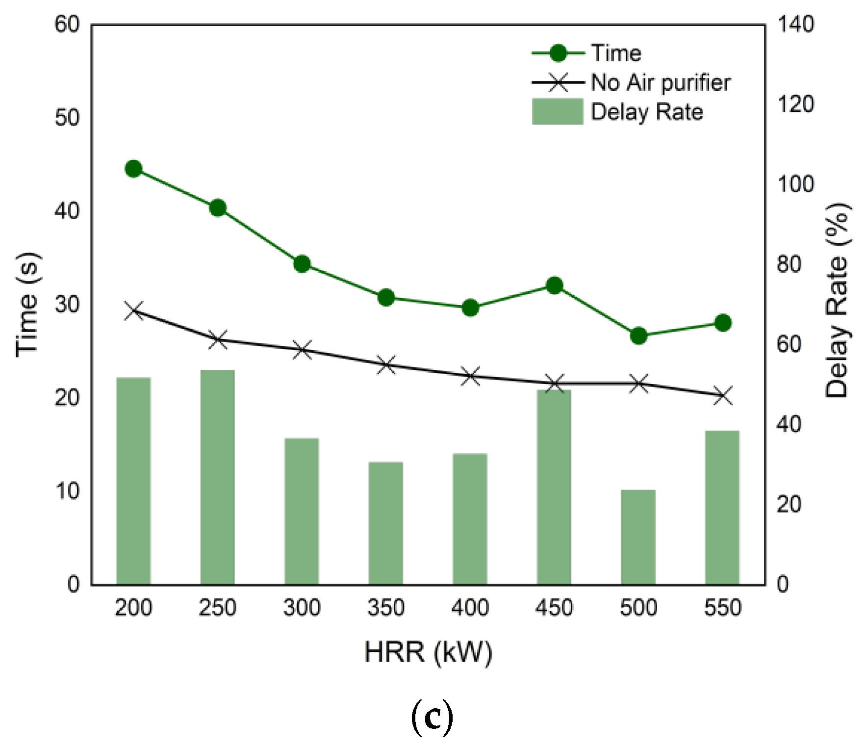 Sustainability 14 02259 g017b