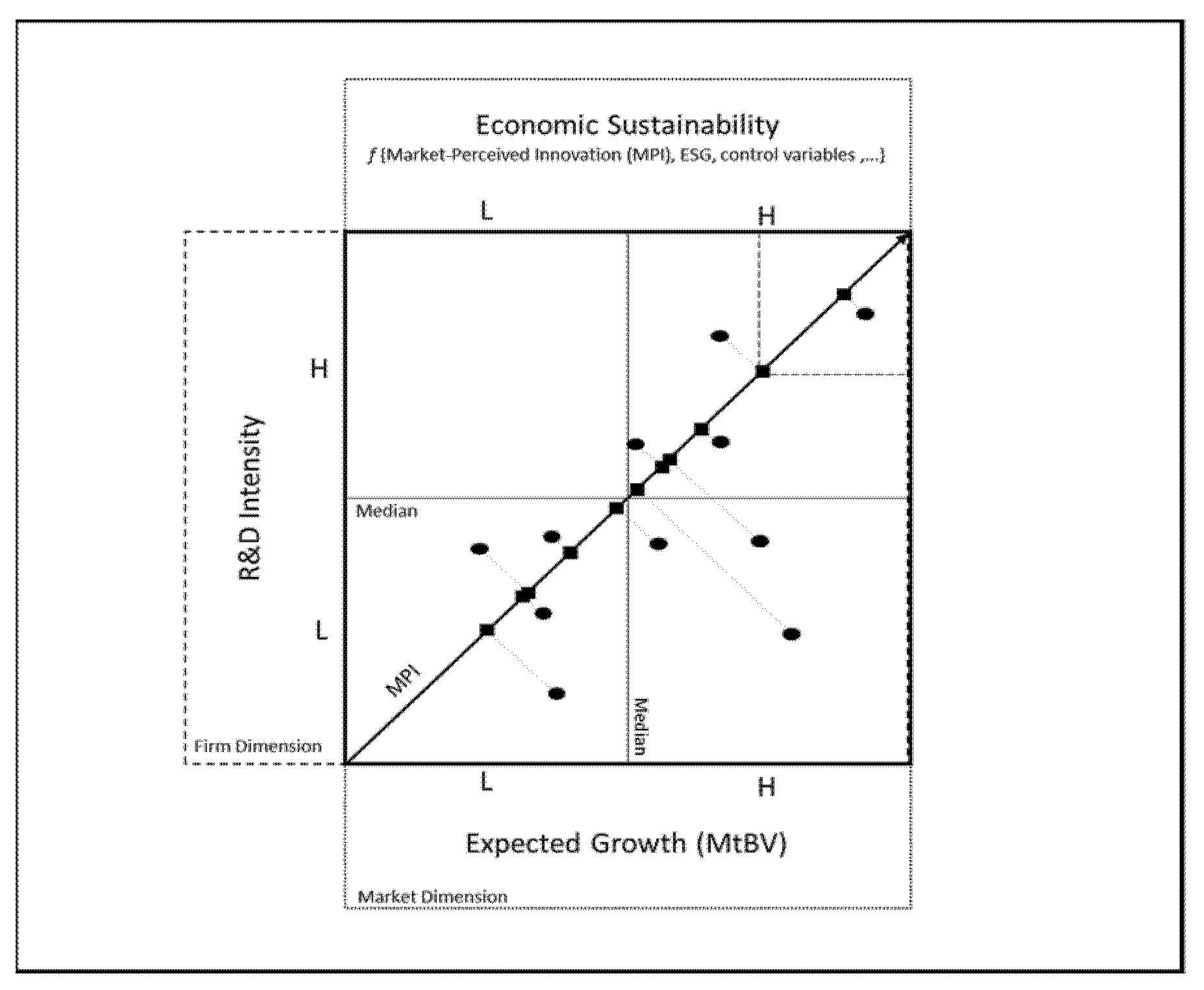 Sustainability 14 02270 g001