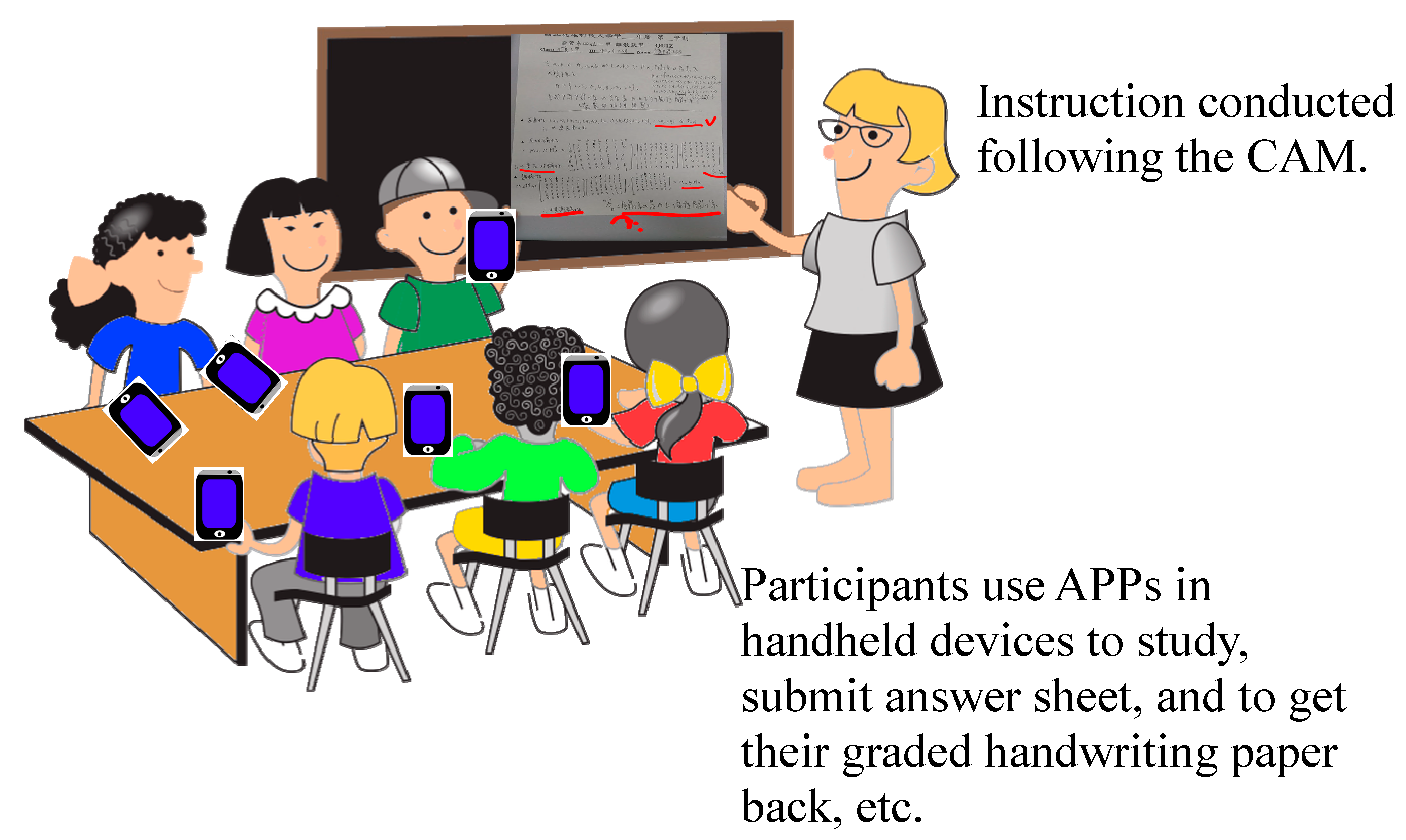 Sustainability 14 02272 g004