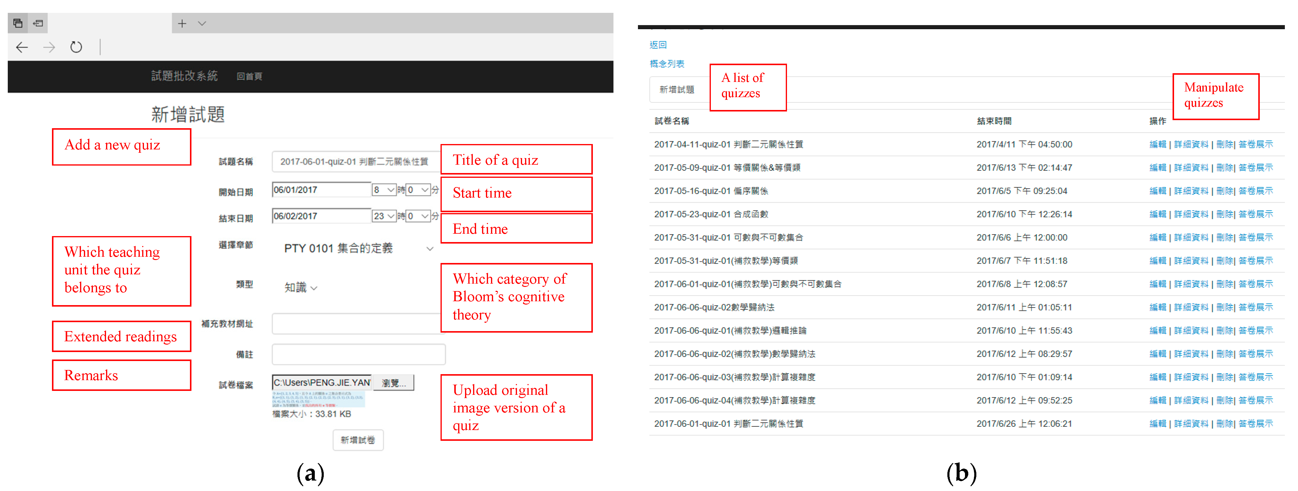 Sustainability 14 02272 g007