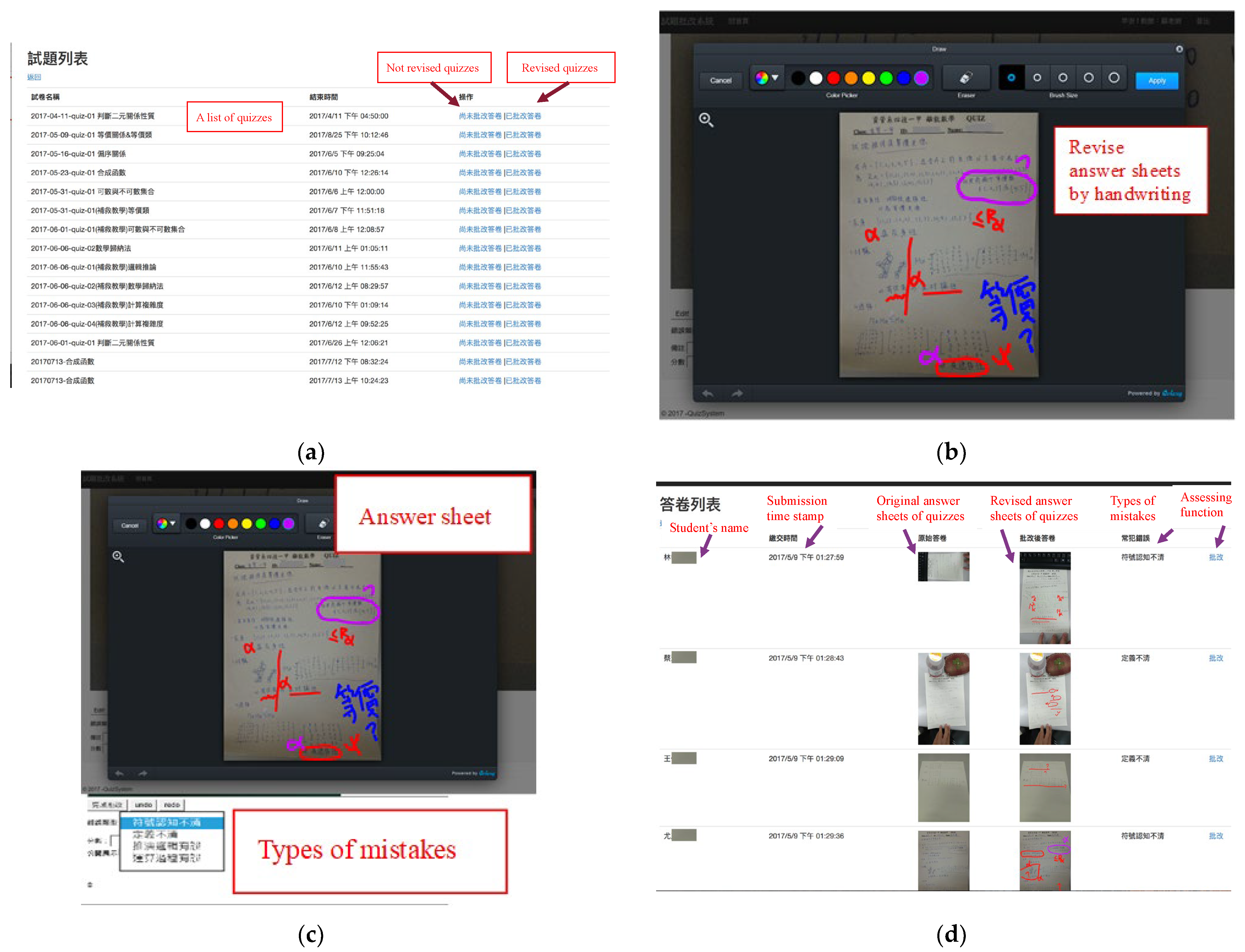 Sustainability 14 02272 g009a