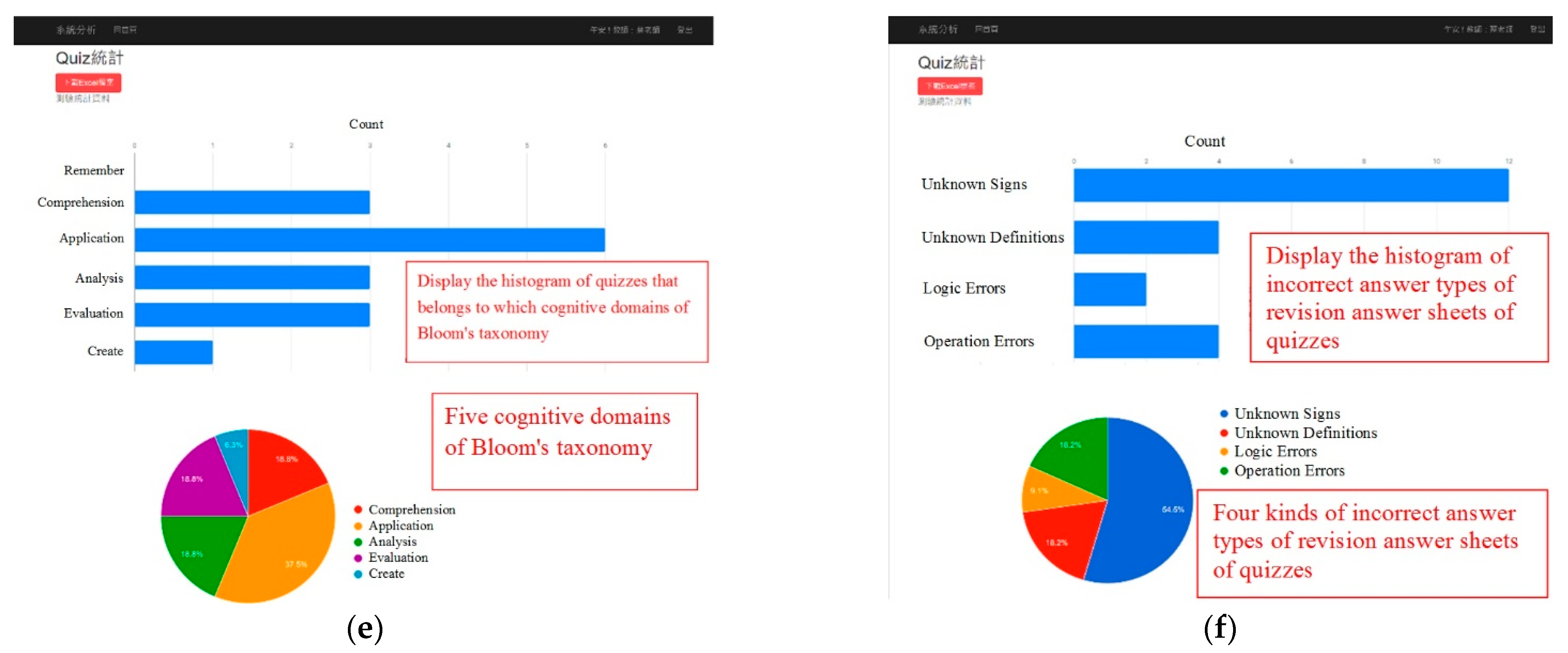 Sustainability 14 02272 g009b