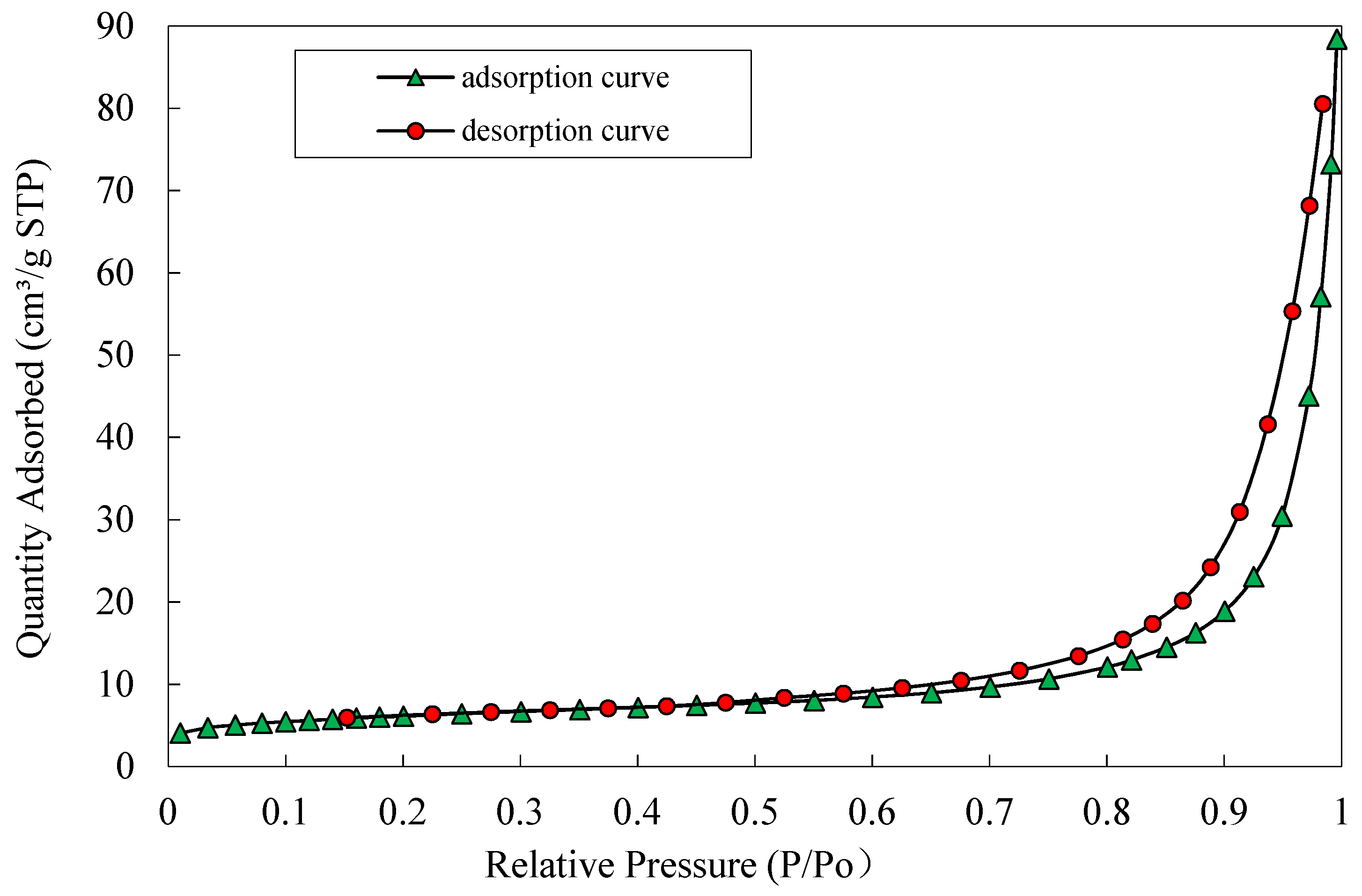 Sustainability 14 02273 g002