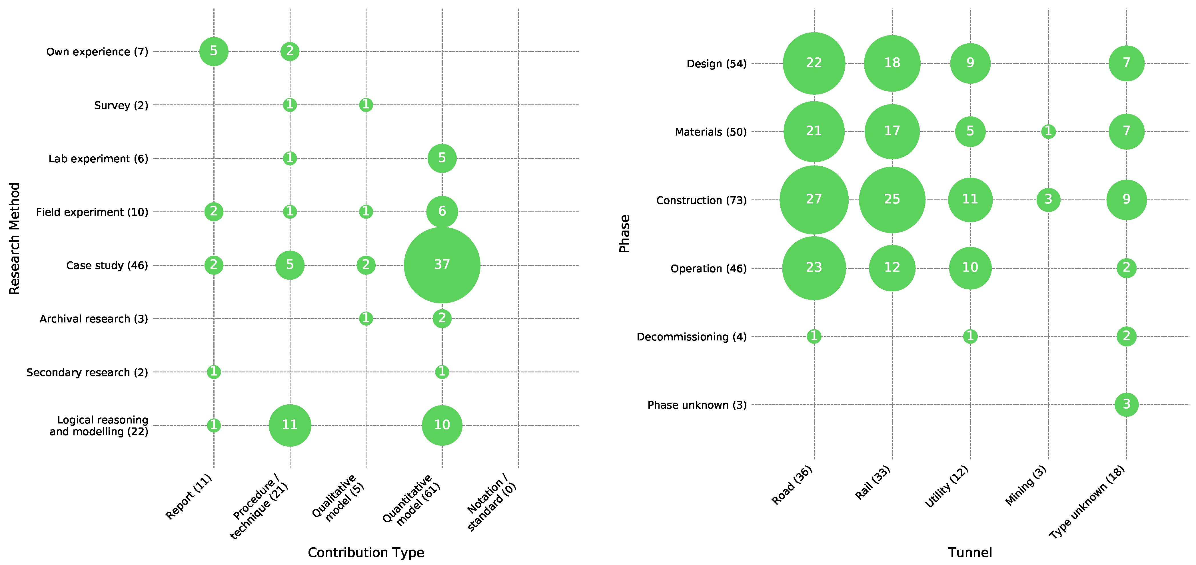 Sustainability 14 02275 g007 550