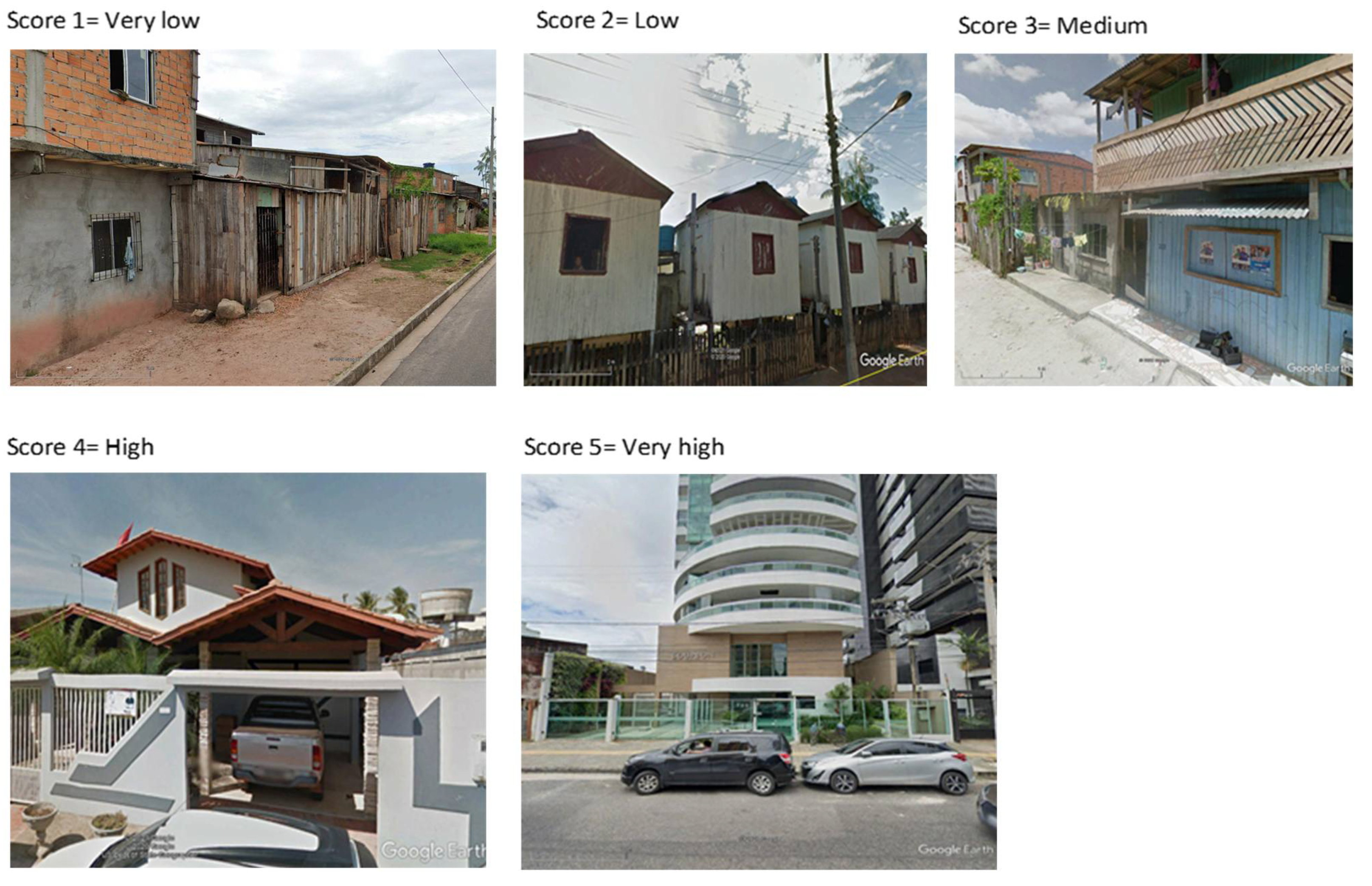 Sustainability 14 02276 g005