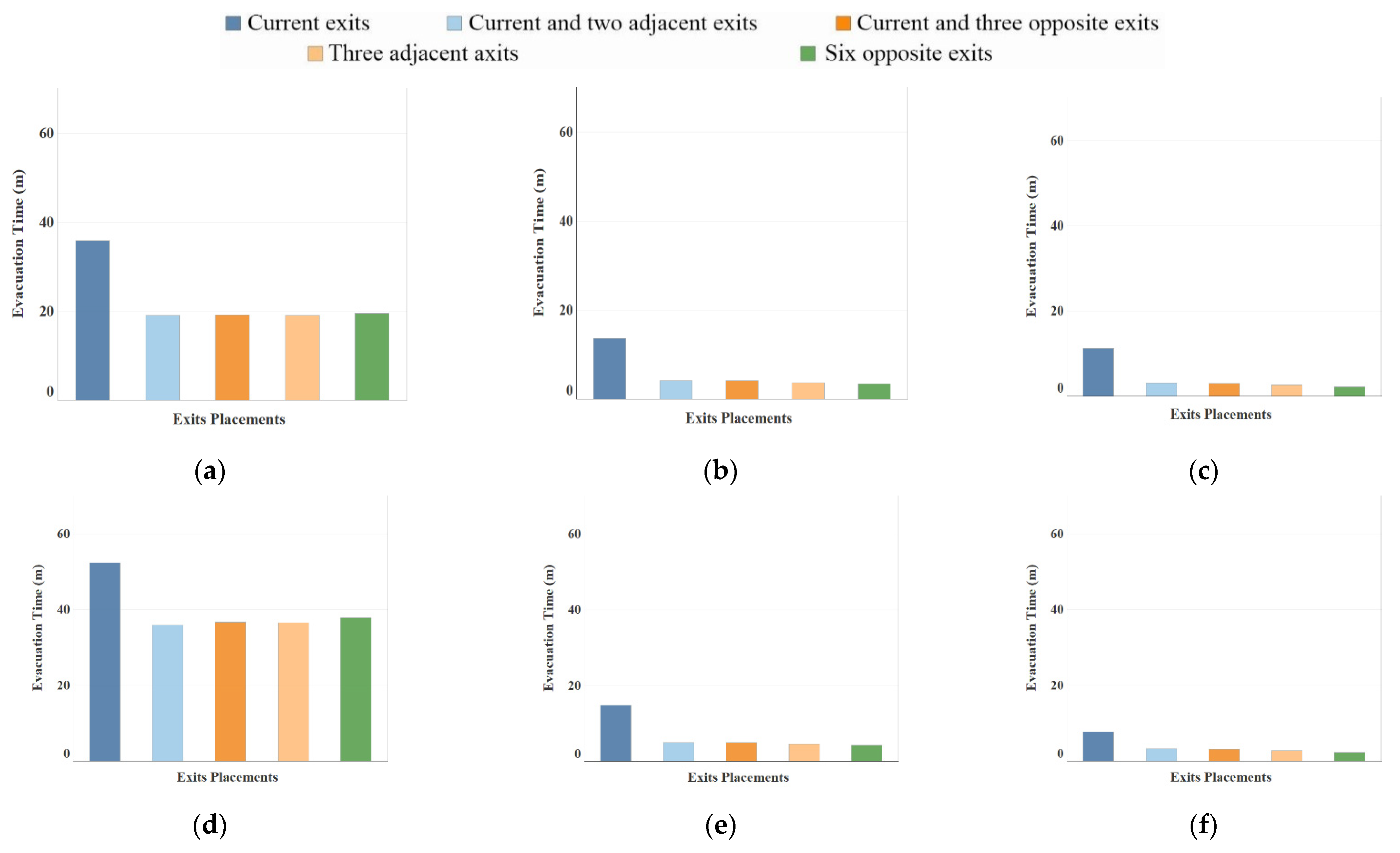 Sustainability 14 02278 g004a
