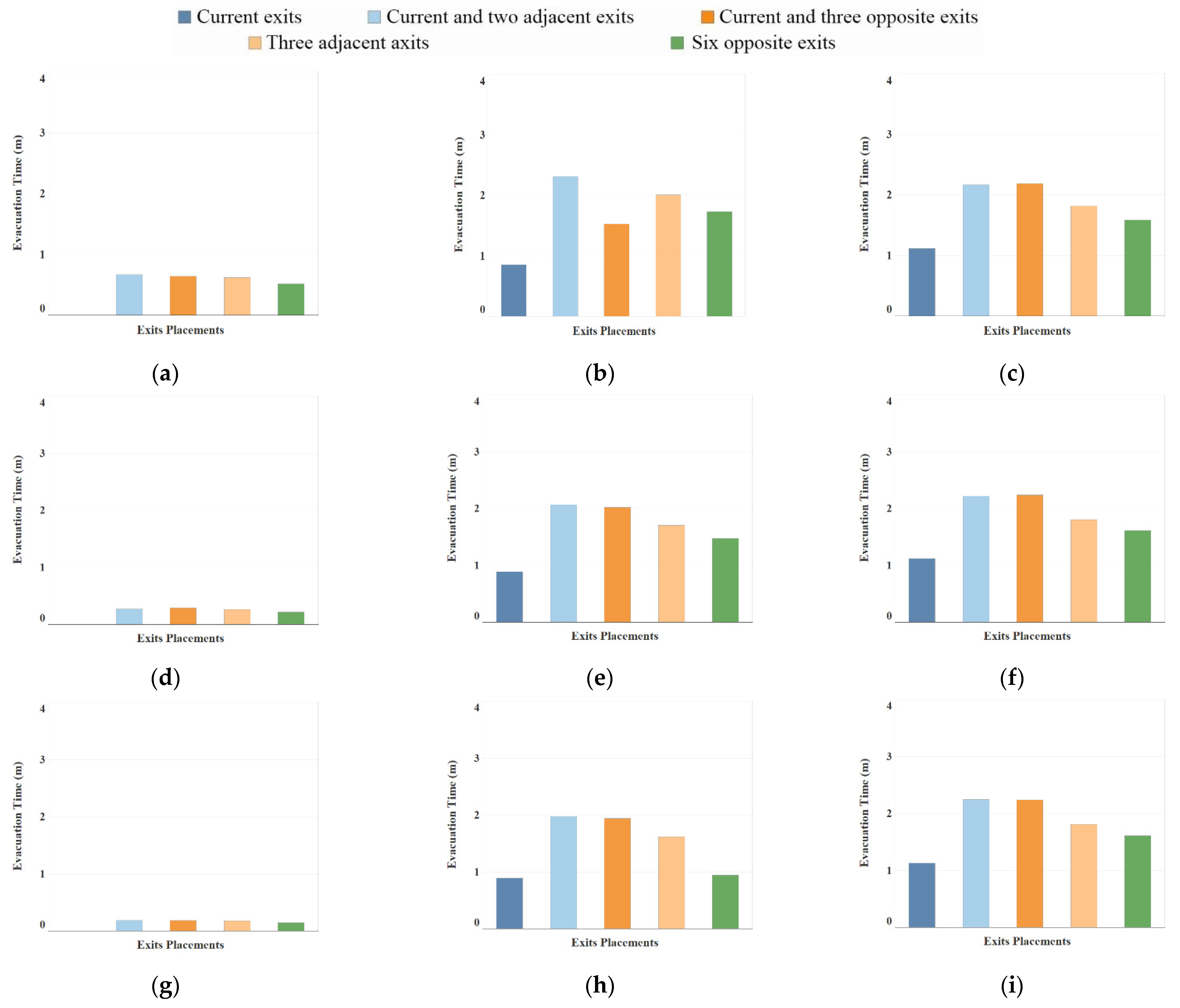 Sustainability 14 02278 g005