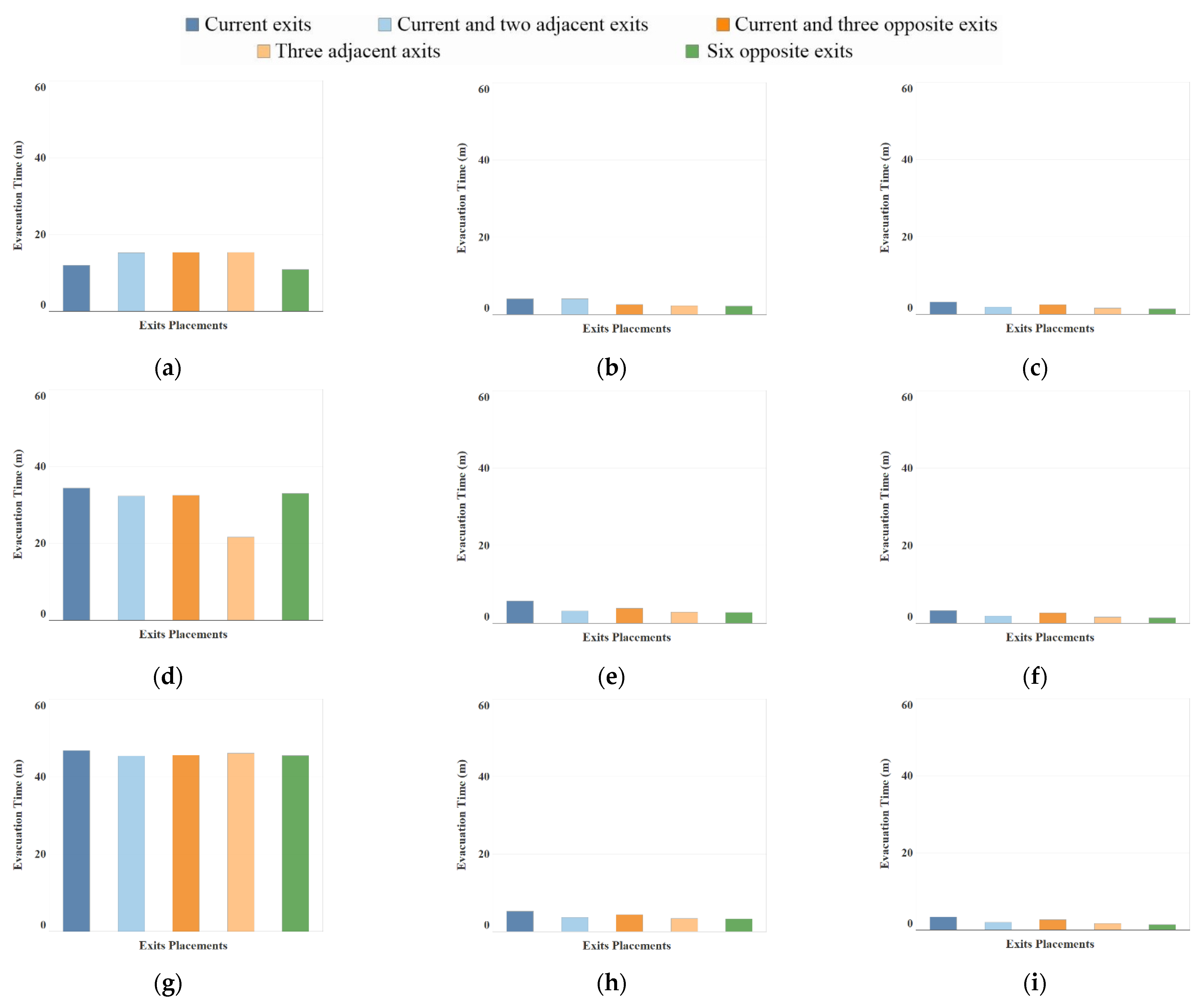 Sustainability 14 02278 g006
