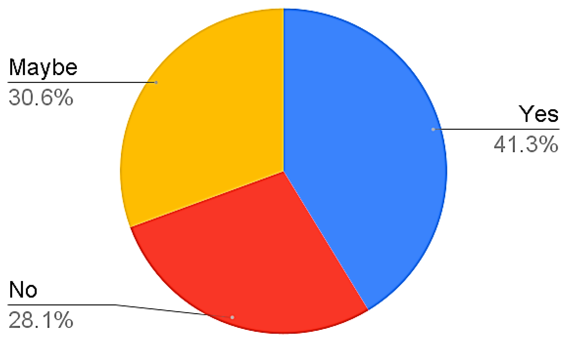 Sustainability 14 02280 g002 Sustainability 14 02280 g002