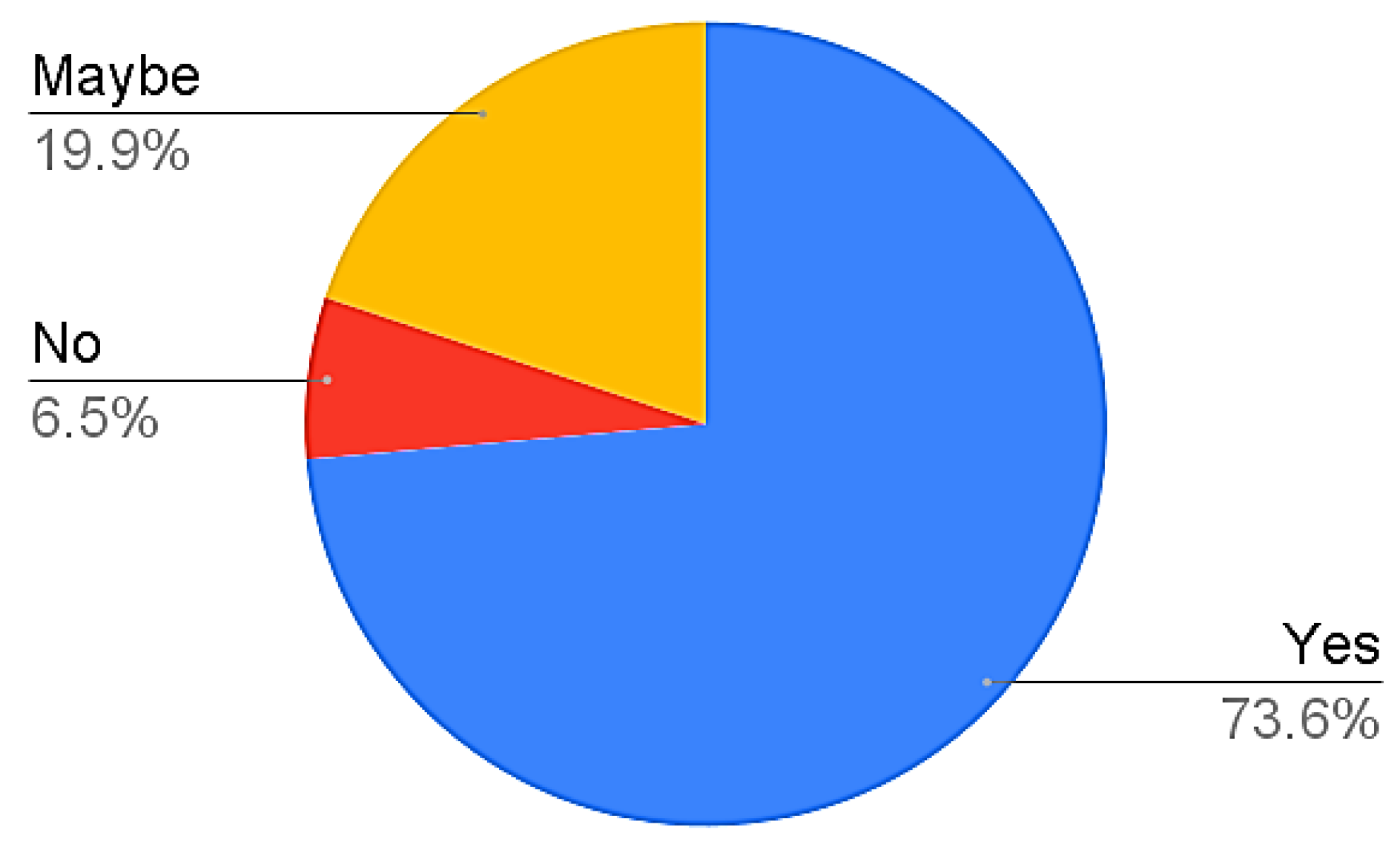 Sustainability 14 02280 g003 Sustainability 14 02280 g003