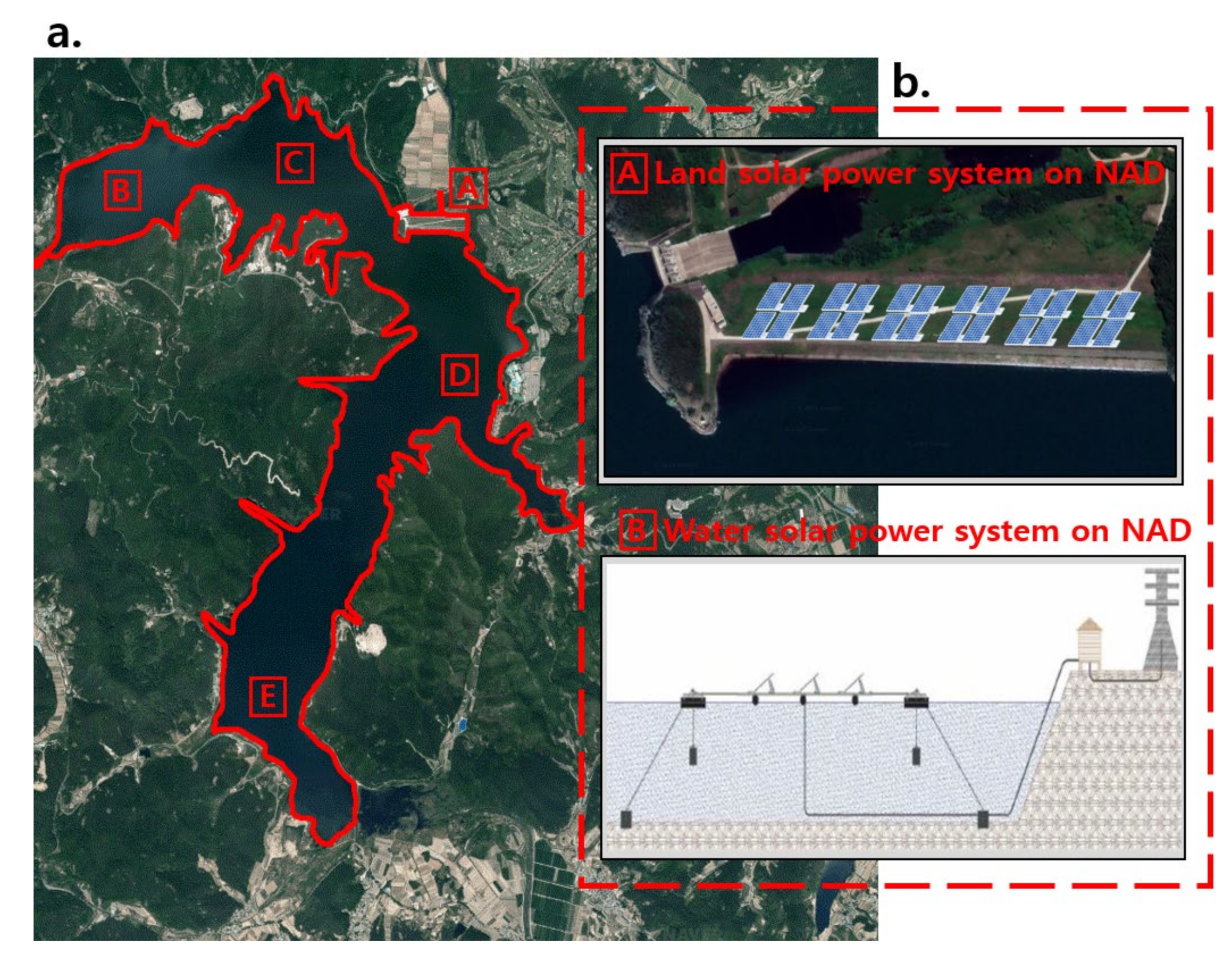 Sustainability 14 02297 g004 Sustainability 14 02297 g004