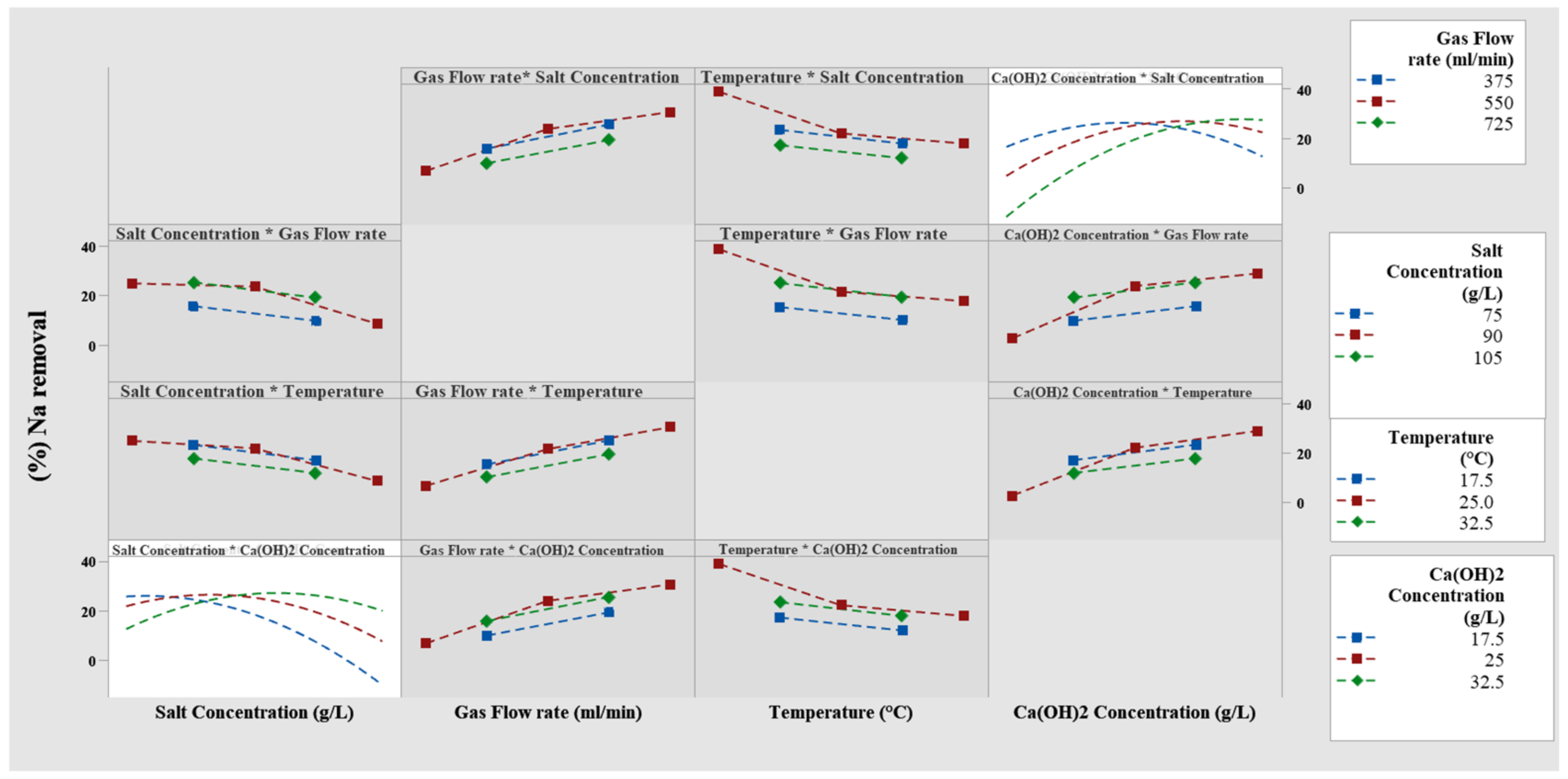 Sustainability 14 02298 g007