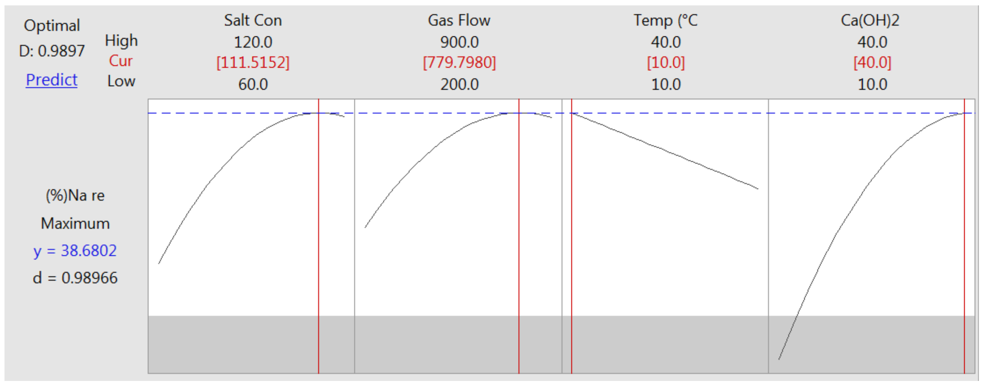 Sustainability 14 02298 g009