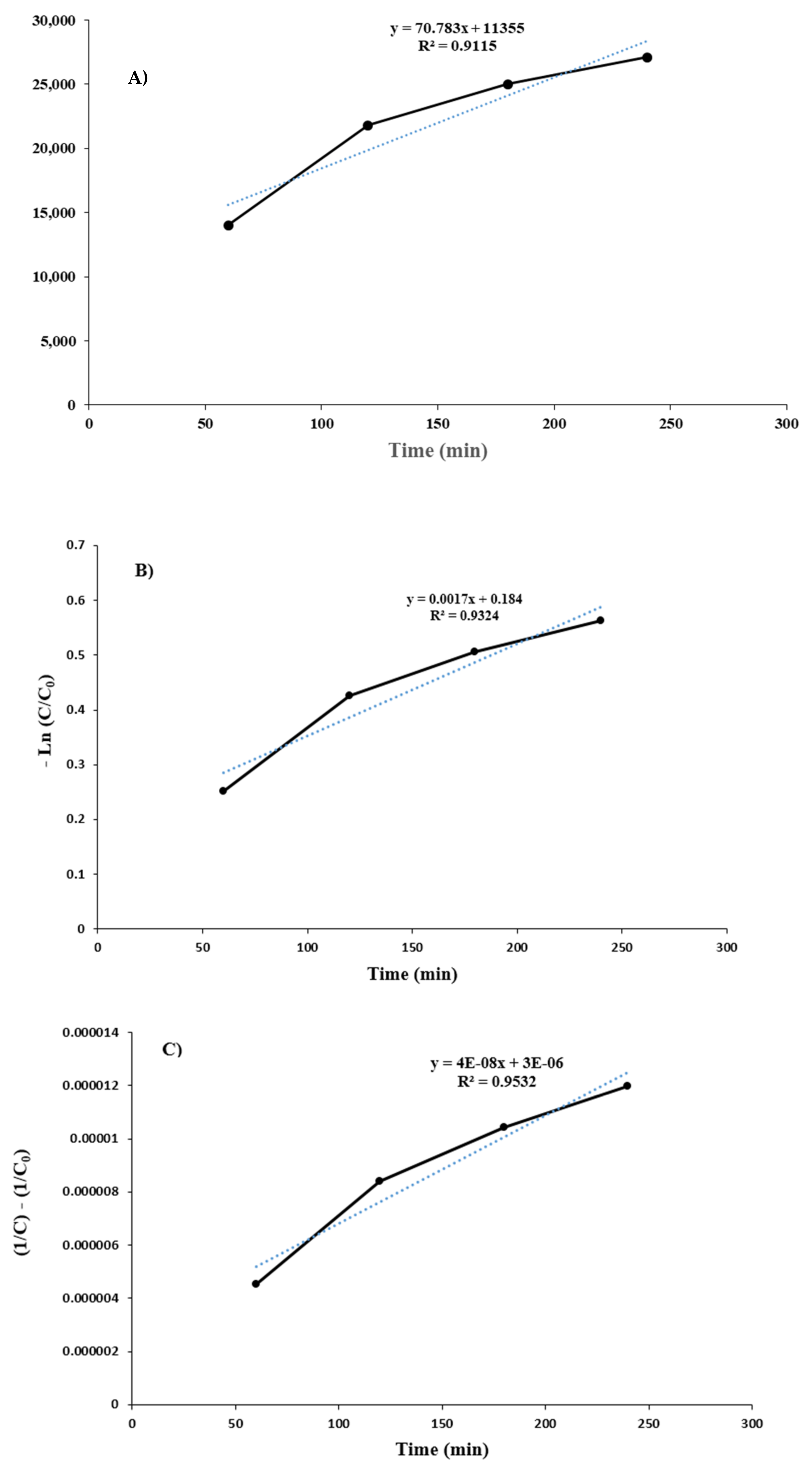 Sustainability 14 02298 g012