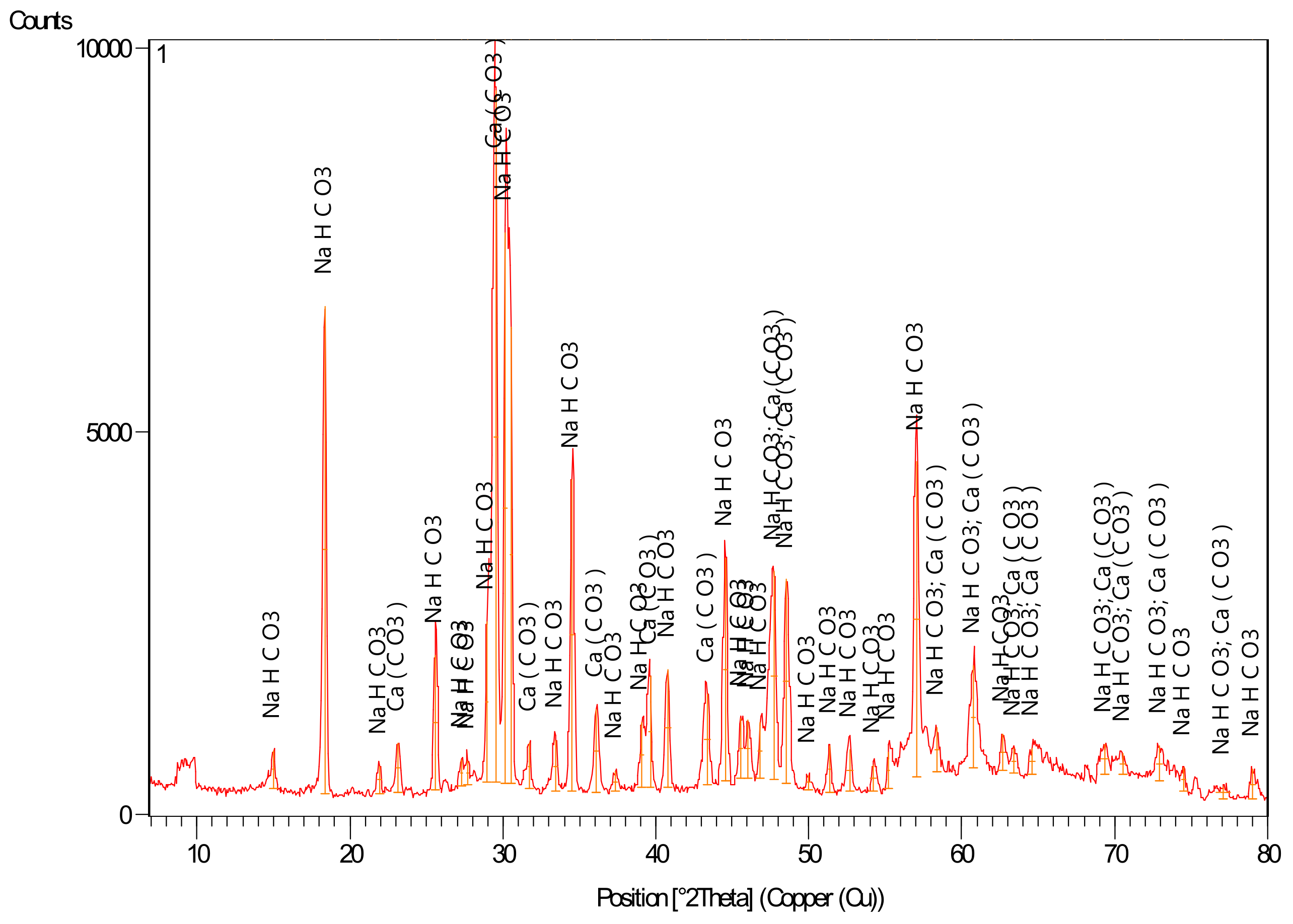 Sustainability 14 02298 g013
