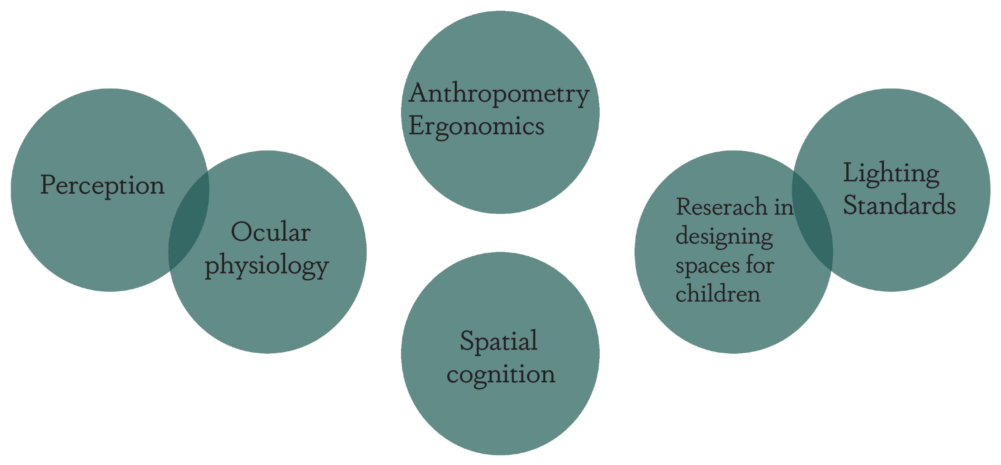 Sustainability 14 02302 g002