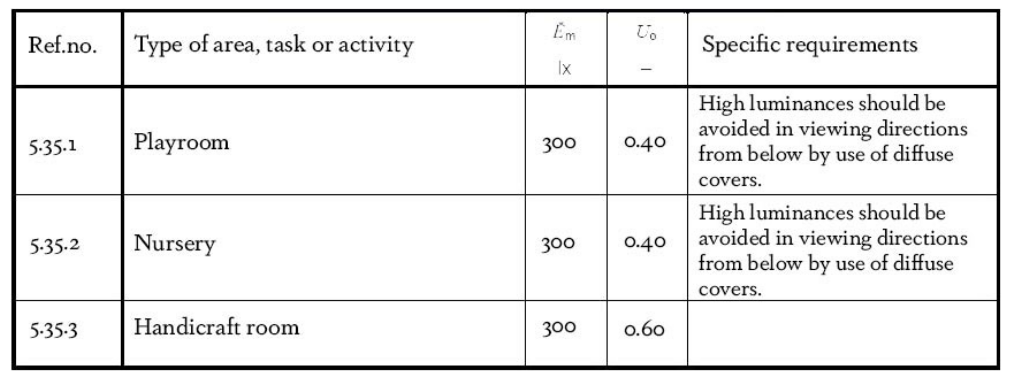 Sustainability 14 02302 g003