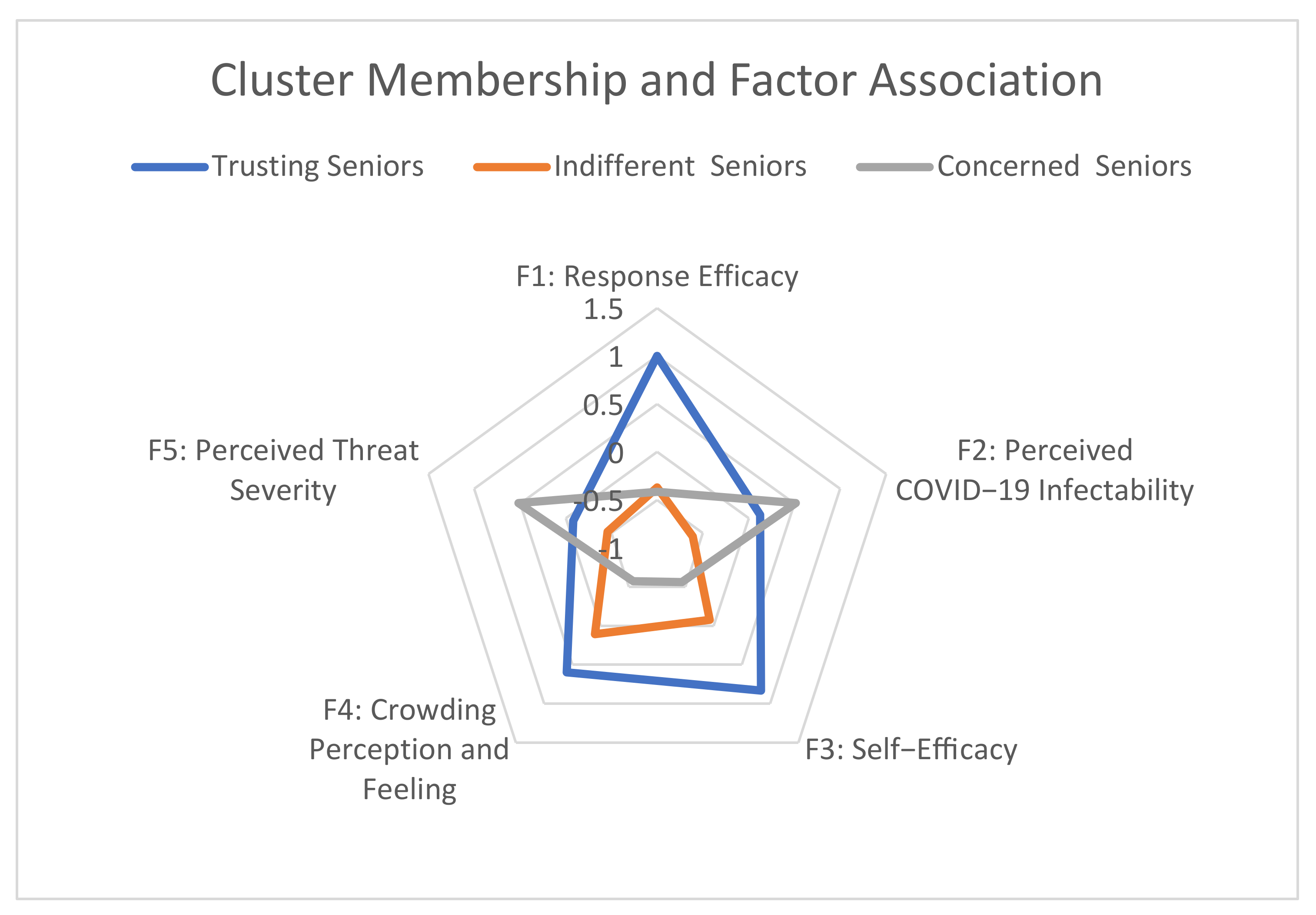 Sustainability 14 02306 g001