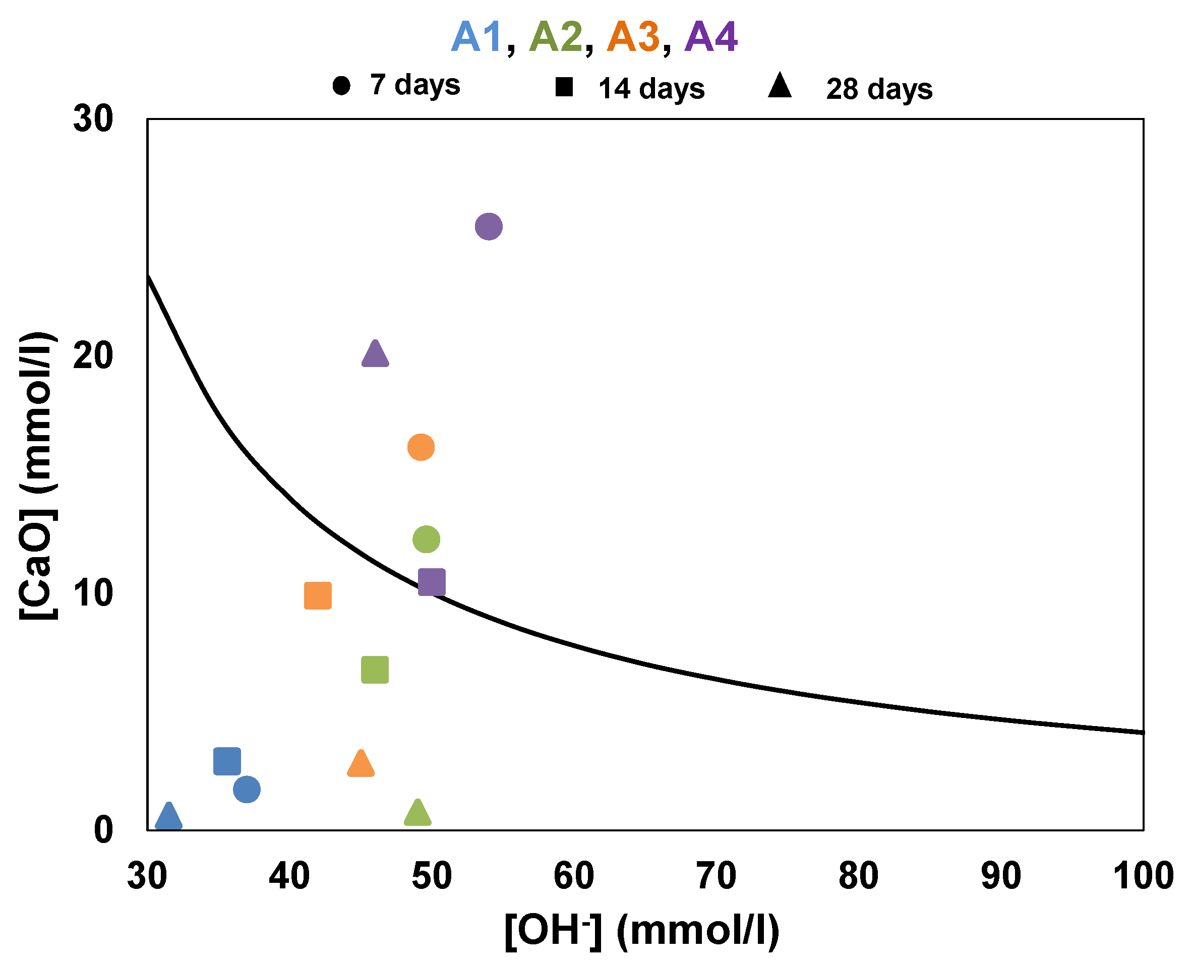 Sustainability 14 02308 g007