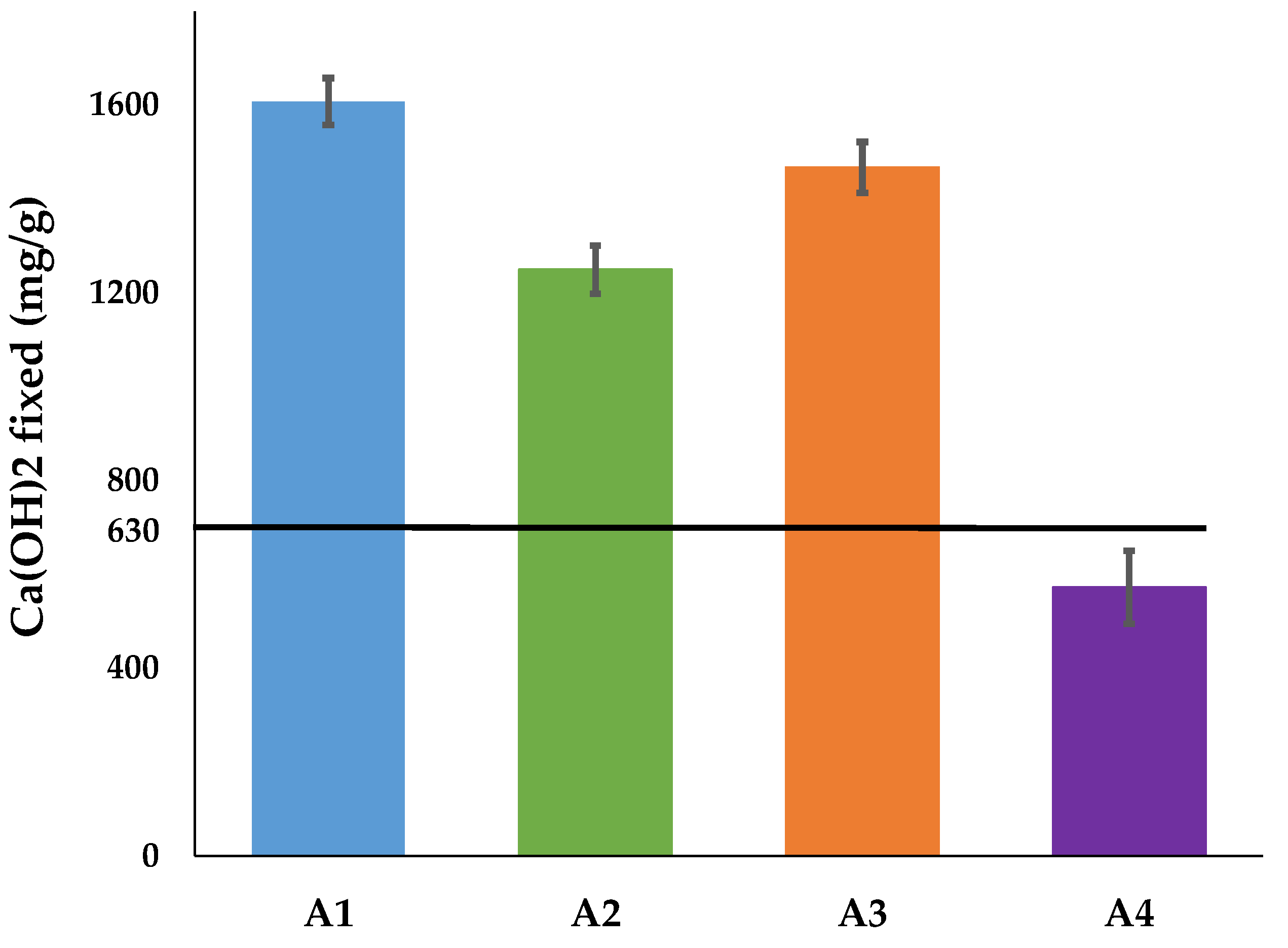 Sustainability 14 02308 g008