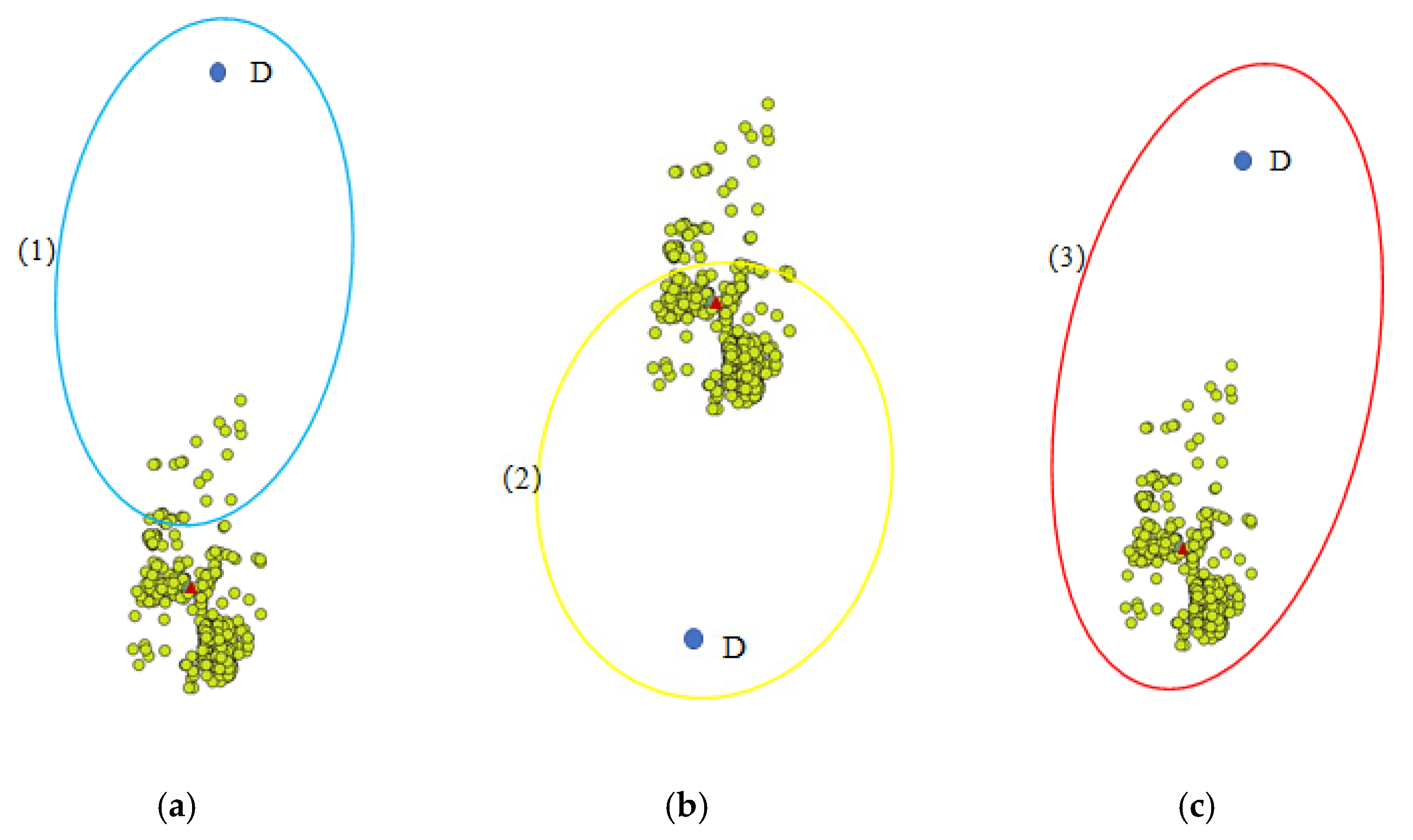 Sustainability 14 02310 g005 Sustainability 14 02310 g005