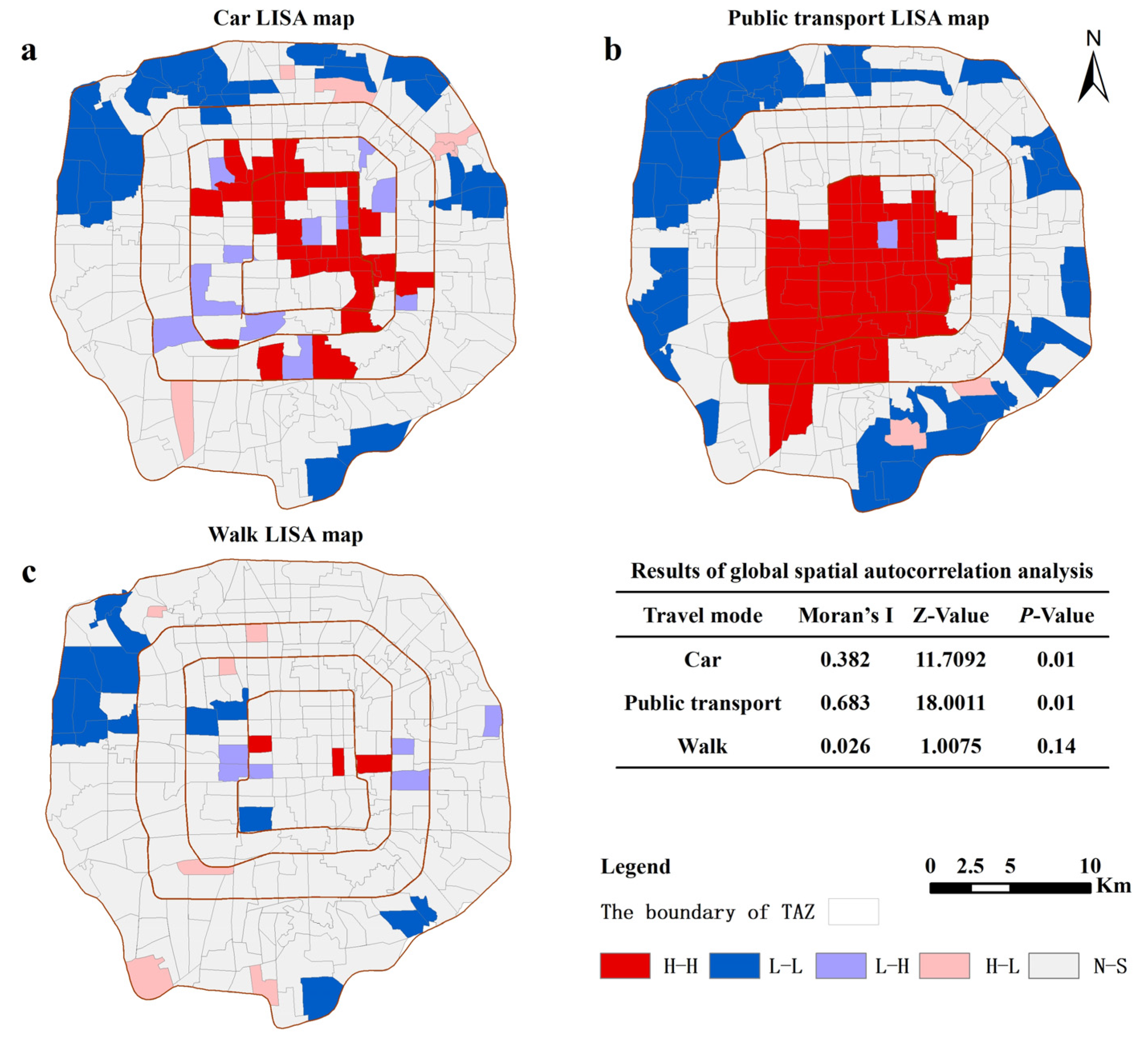 Sustainability 14 02310 g013 Sustainability 14 02310 g013
