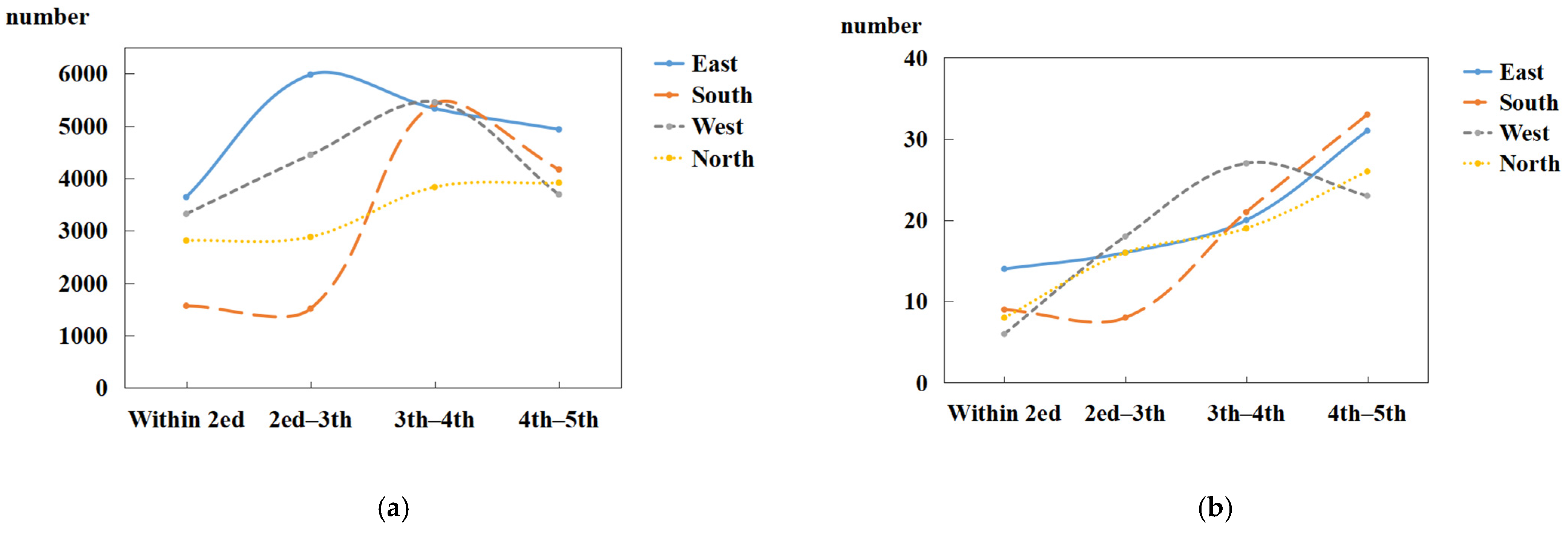 Sustainability 14 02310 g0a1 Sustainability 14 02310 g0a1