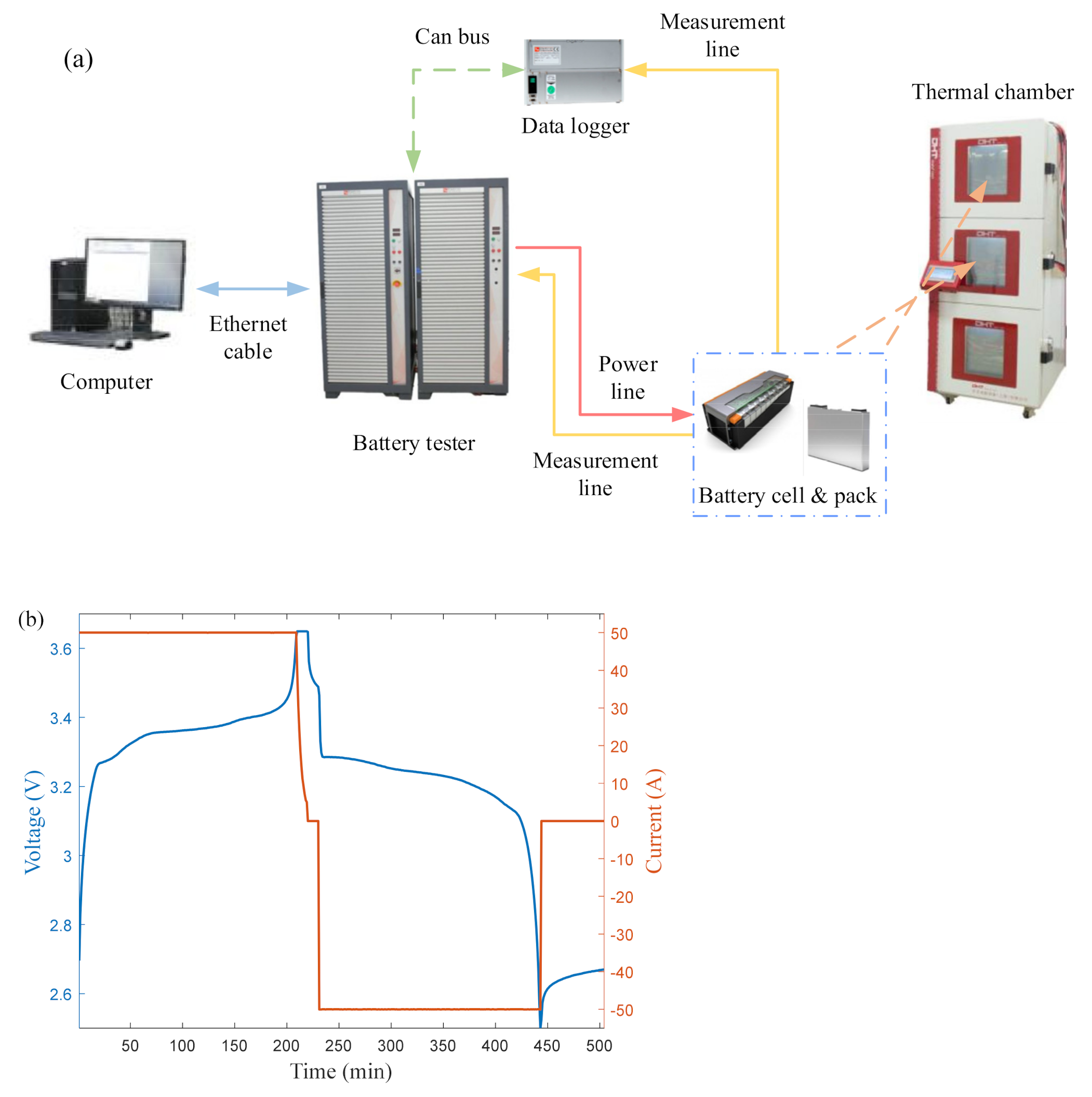Sustainability 14 02313 g001