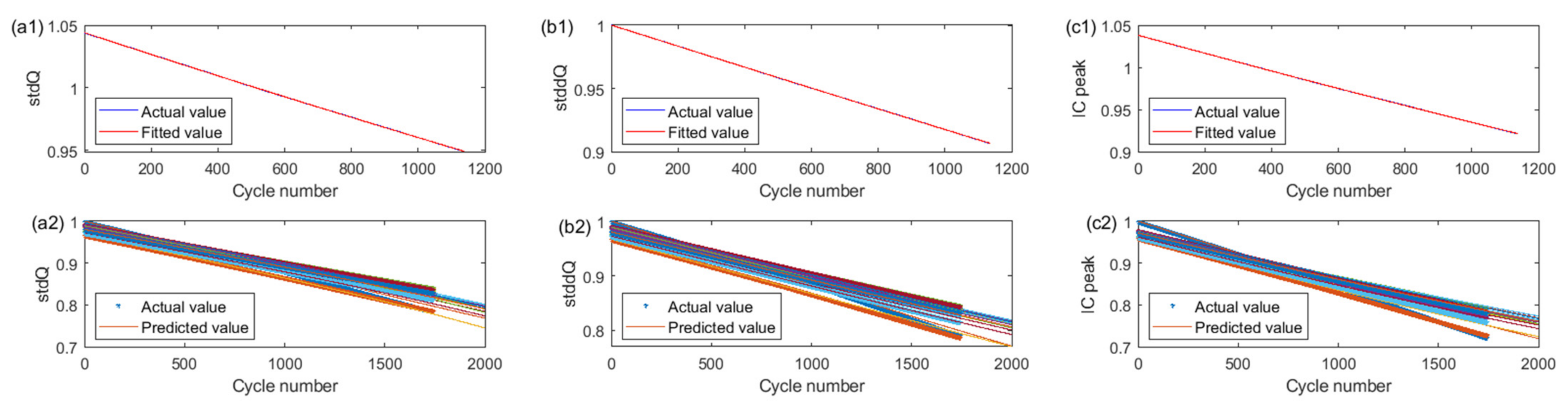 Sustainability 14 02313 g009