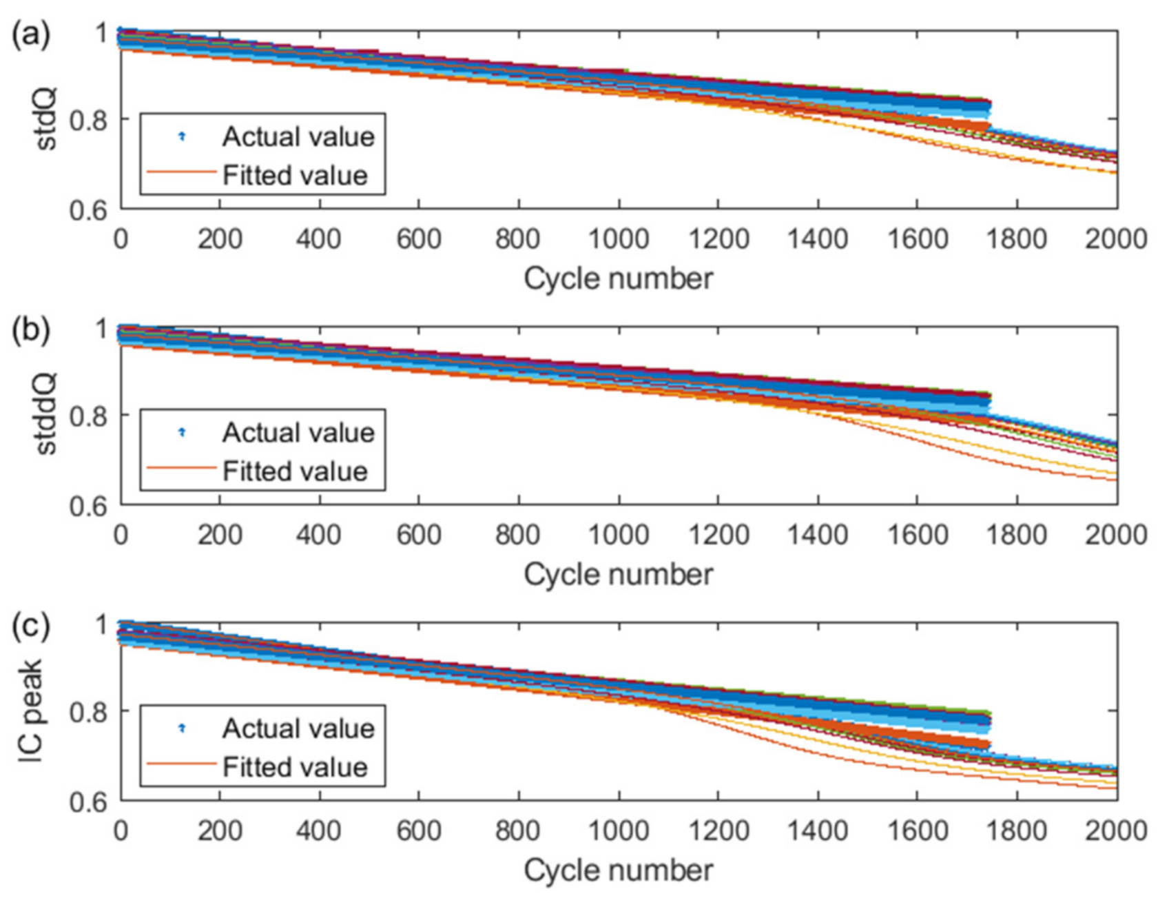 Sustainability 14 02313 g012