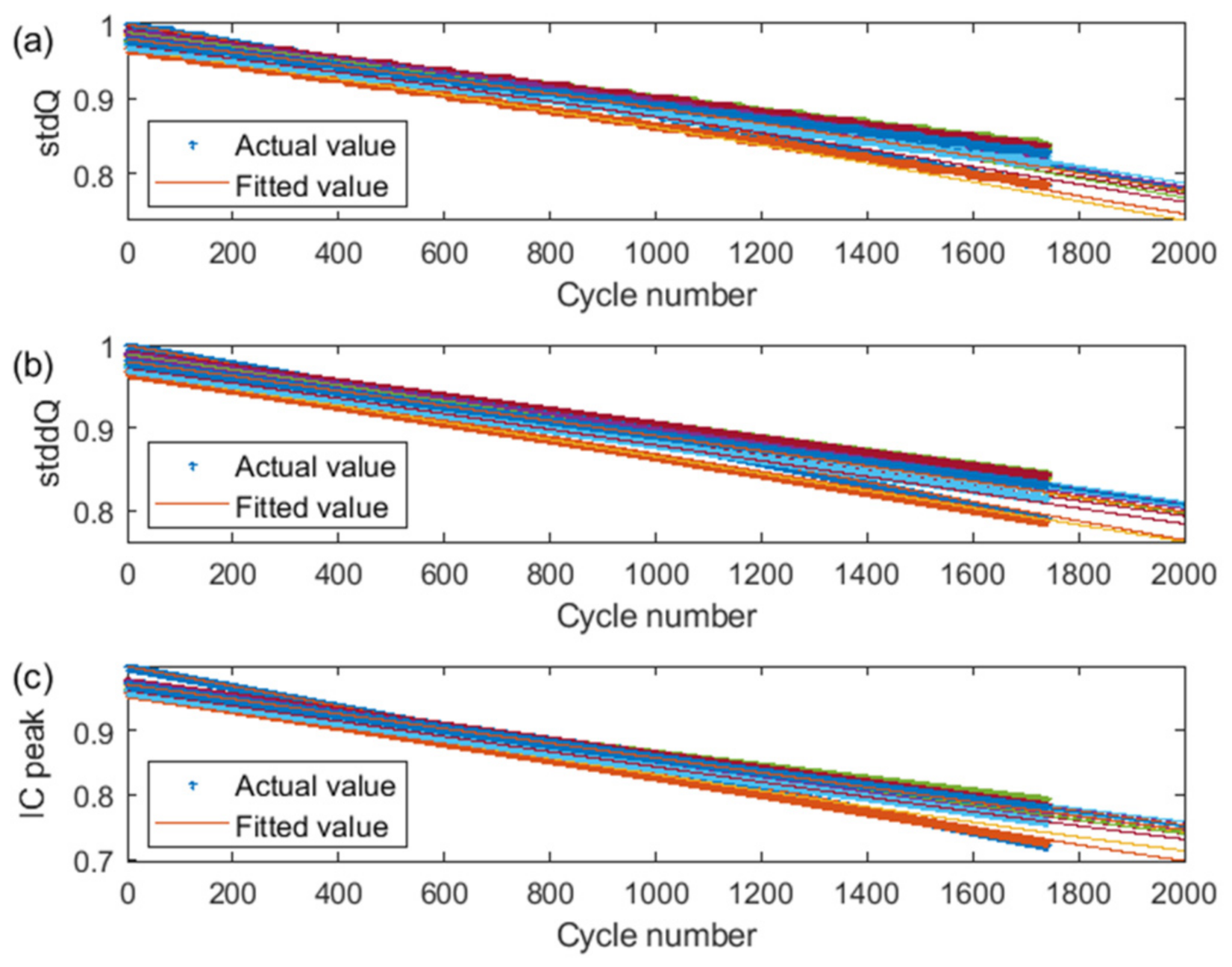 Sustainability 14 02313 g013