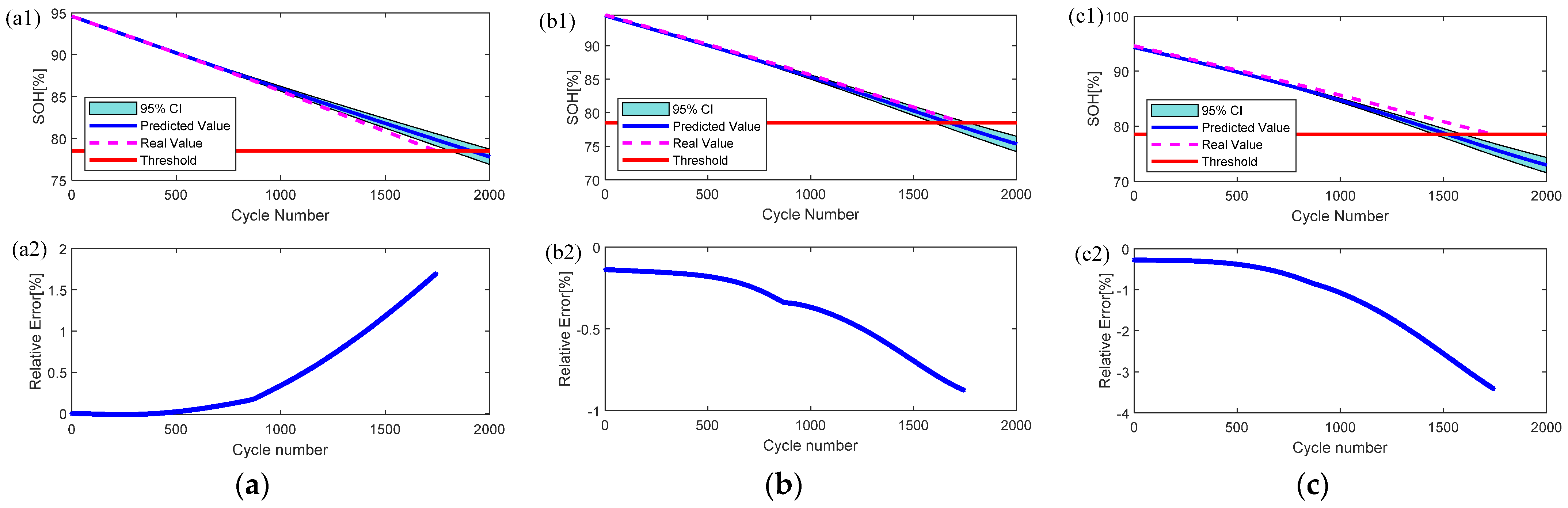 Sustainability 14 02313 g017